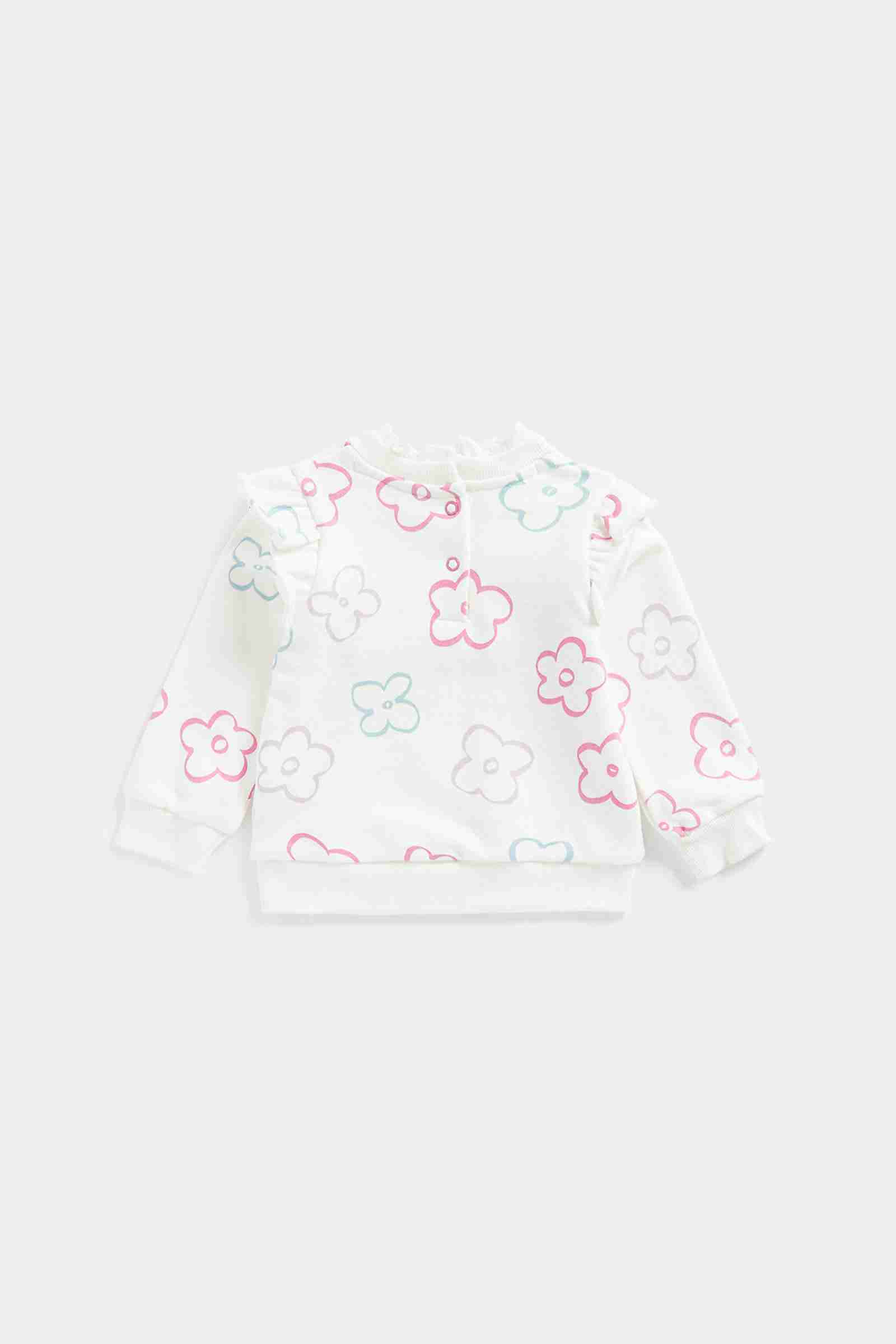 https://cdn.fynd.com/v2/falling-surf-7c8bb8/fyprod/wrkr/products/pictures/item/free/original/mothercare/FA821/2/tQ4xI1wzOu-410267028001_3.jpg
