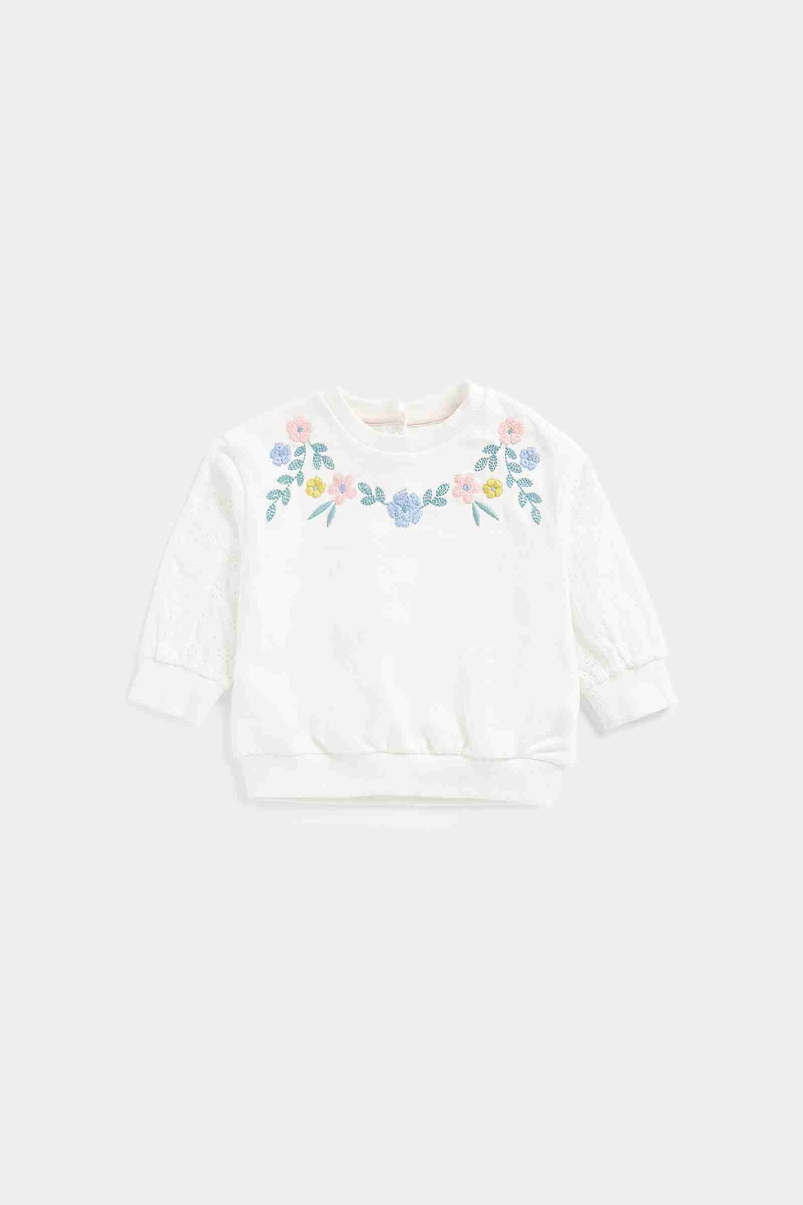 https://cdn.fynd.com/v2/falling-surf-7c8bb8/fyprod/wrkr/products/pictures/item/free/original/mothercare/FA825/3/JHtIRMdgkJ-410267035001_4.jpg