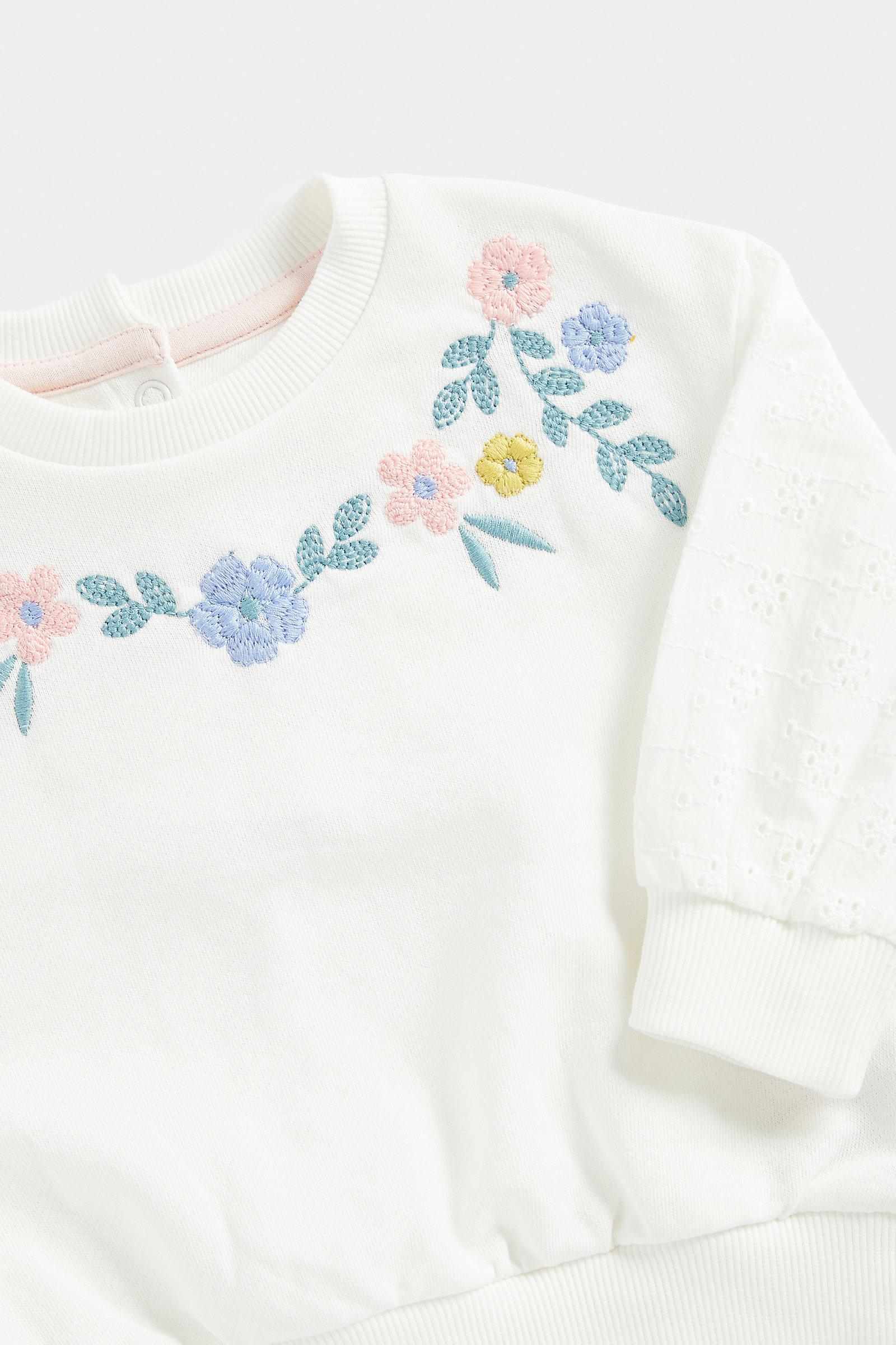 https://cdn.fynd.com/v2/falling-surf-7c8bb8/fyprod/wrkr/products/pictures/item/free/original/mothercare/FA825/5/znm8umeGaq-410267035001_6.jpg