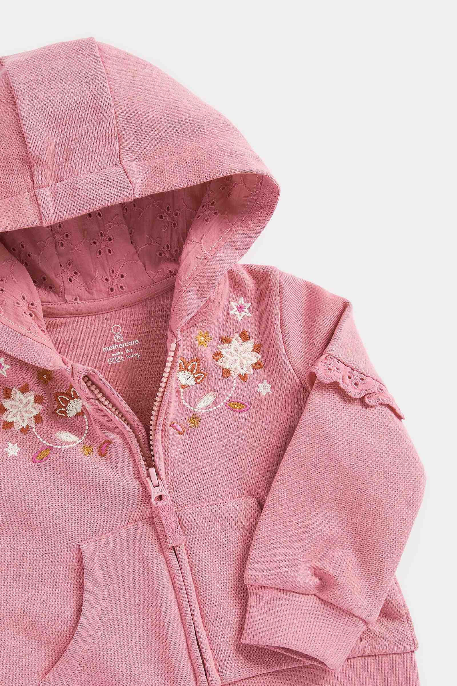 https://cdn.fynd.com/v2/falling-surf-7c8bb8/fyprod/wrkr/products/pictures/item/free/original/mothercare/FA826/2/YnFq9I5_ES-410400457001_3.jpg