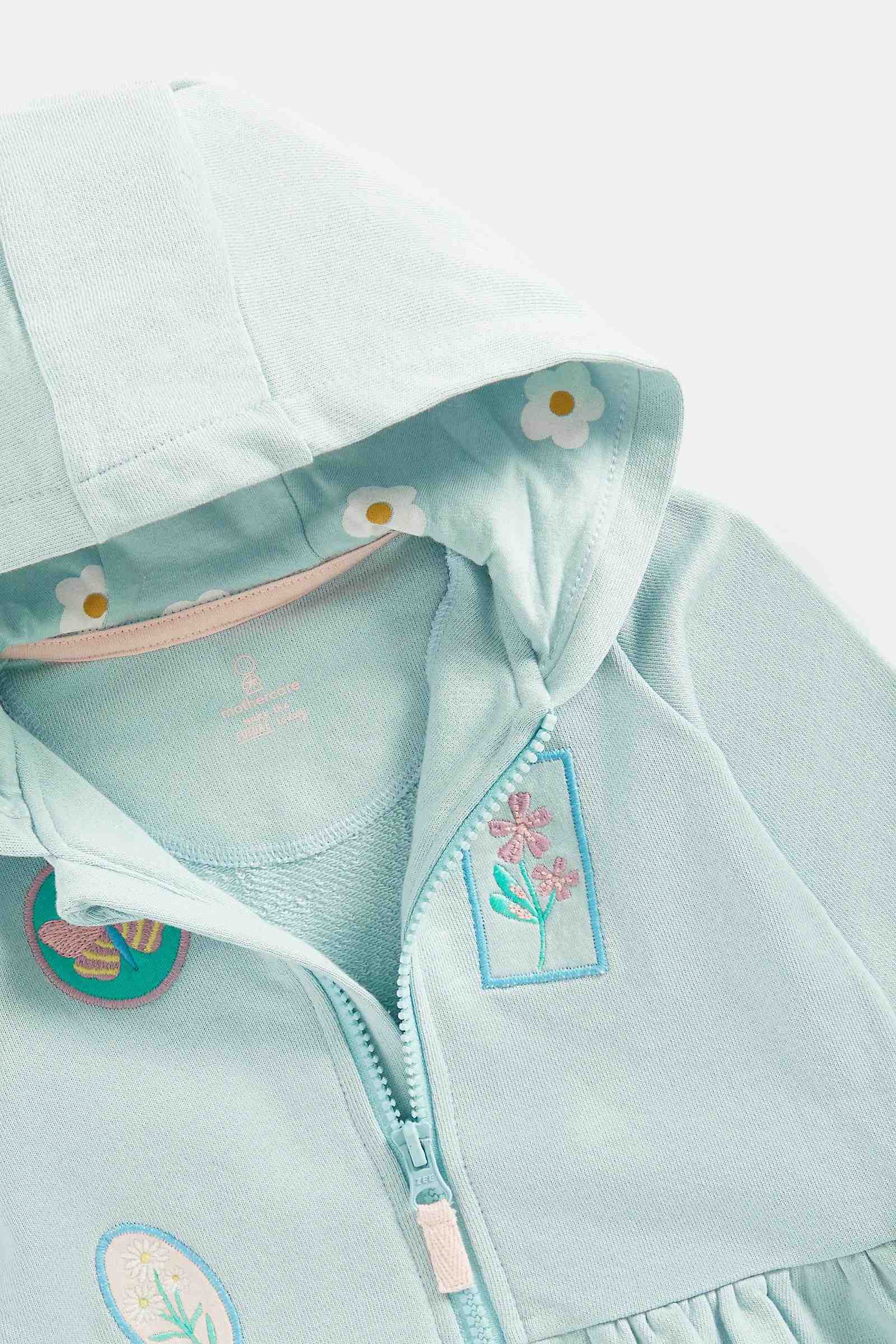 https://cdn.fynd.com/v2/falling-surf-7c8bb8/fyprod/wrkr/products/pictures/item/free/original/mothercare/FA827/2/0MhlyCbNeb-410400521001_3.jpg