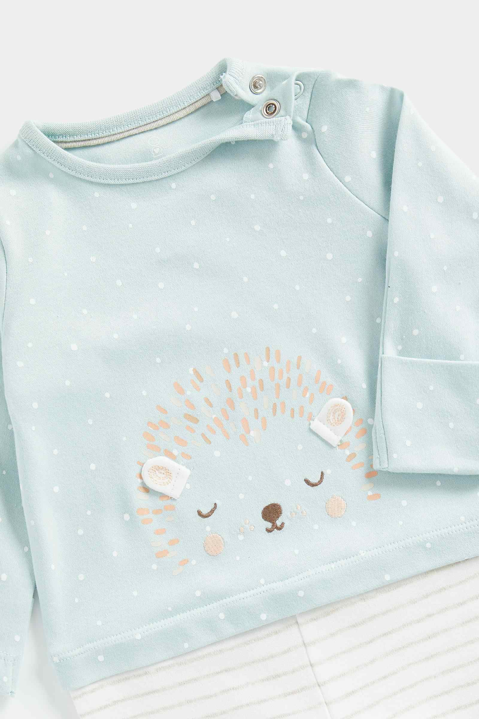 https://cdn.fynd.com/v2/falling-surf-7c8bb8/fyprod/wrkr/products/pictures/item/free/original/mothercare/FB376/2/bn0qJ4ey3x-410267095001_3.jpg