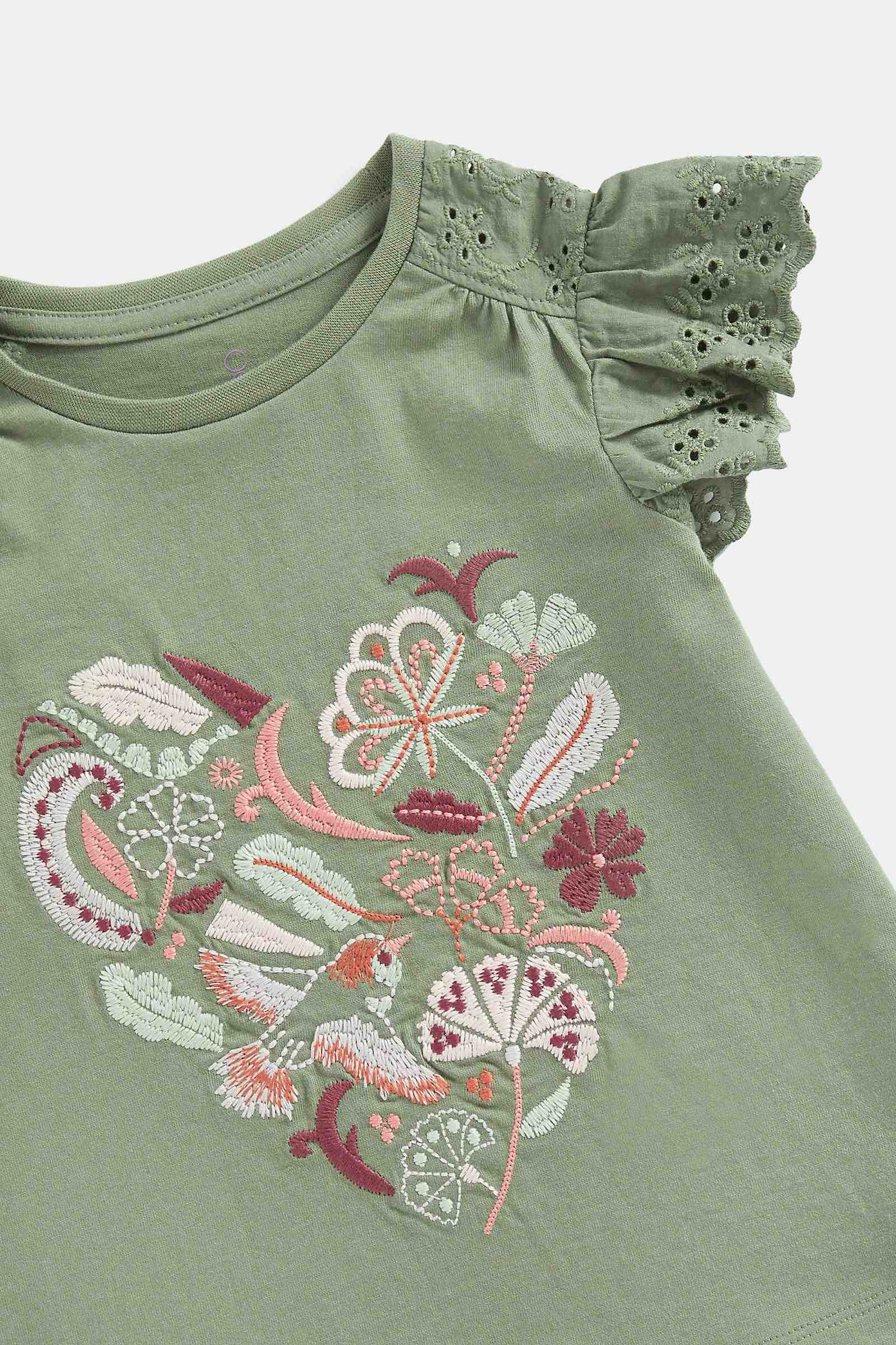 https://cdn.fynd.com/v2/falling-surf-7c8bb8/fyprod/wrkr/products/pictures/item/free/original/mothercare/FB596/2/9LxLBY1Azy-410262408001_3.jpg