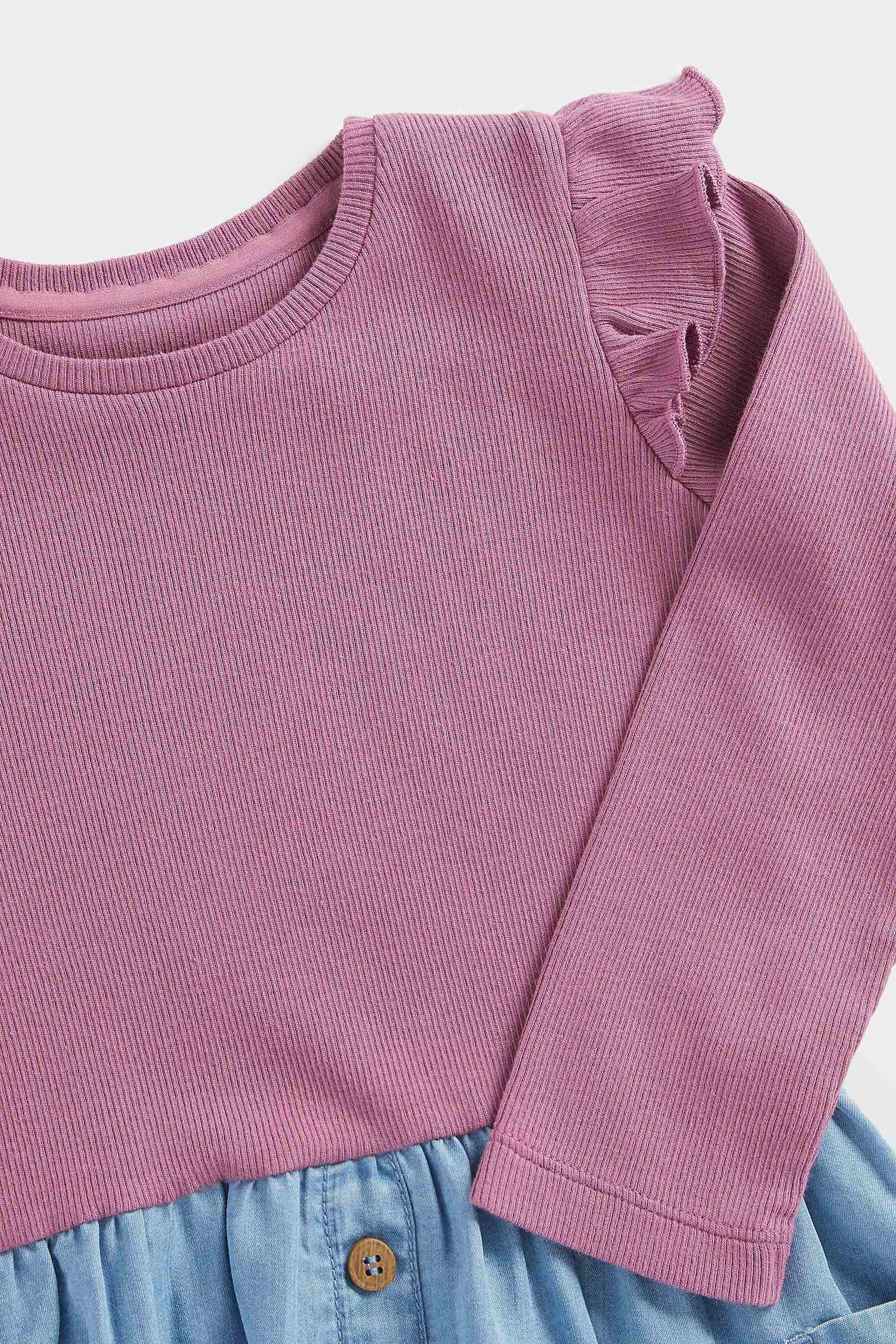 https://cdn.fynd.com/v2/falling-surf-7c8bb8/fyprod/wrkr/products/pictures/item/free/original/mothercare/FB602/2/VNdGLaUFy1-410400504001_3.jpg