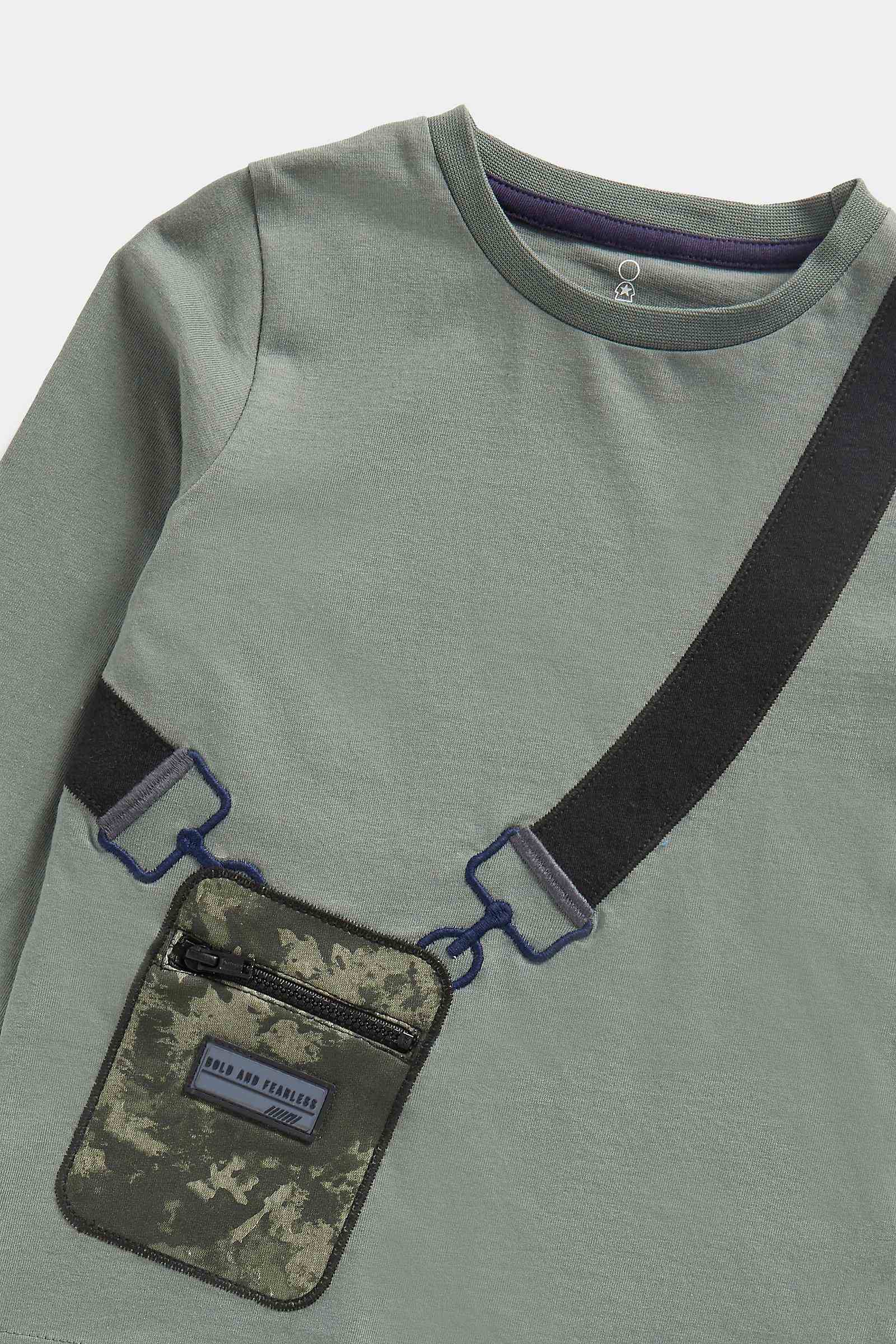 https://cdn.fynd.com/v2/falling-surf-7c8bb8/fyprod/wrkr/products/pictures/item/free/original/mothercare/FB931/2/RDFHe3fHXG-410262409001_3.jpg