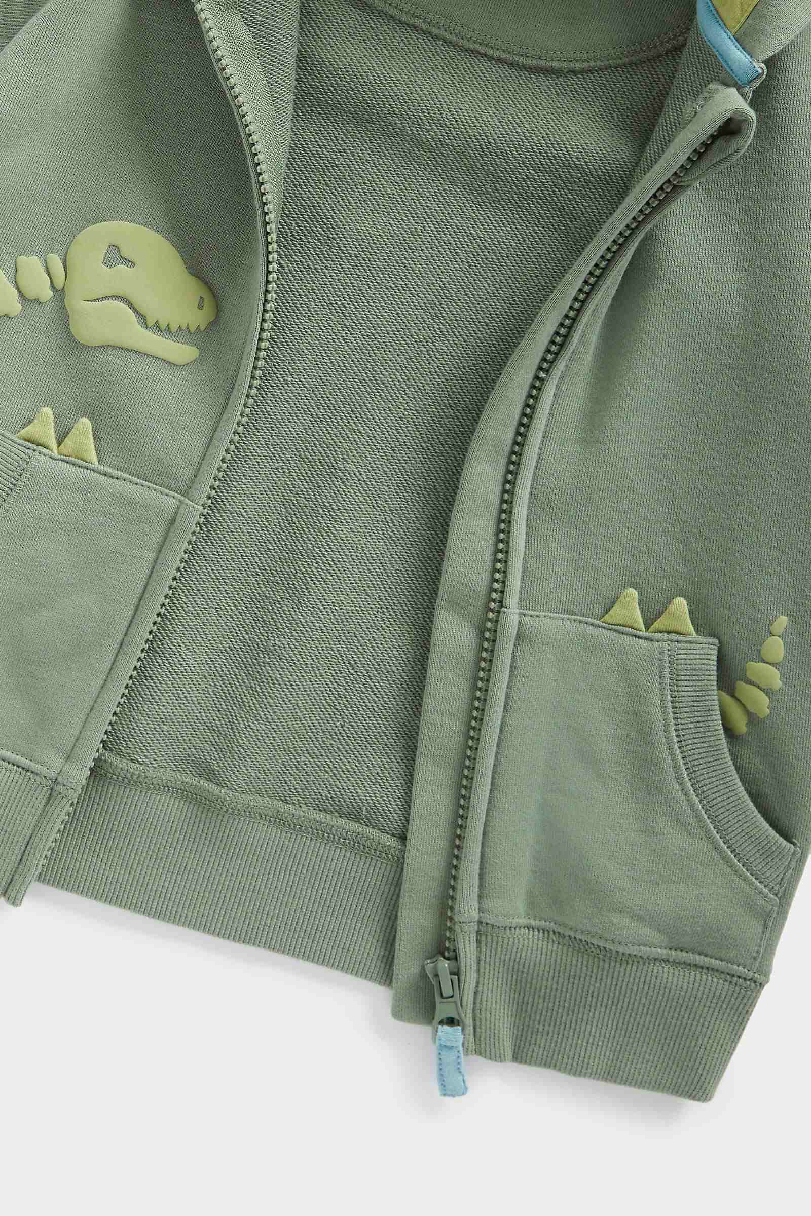 https://cdn.fynd.com/v2/falling-surf-7c8bb8/fyprod/wrkr/products/pictures/item/free/original/mothercare/FC579/3/VZ6ZoQKWMC-410400571001_4.jpg