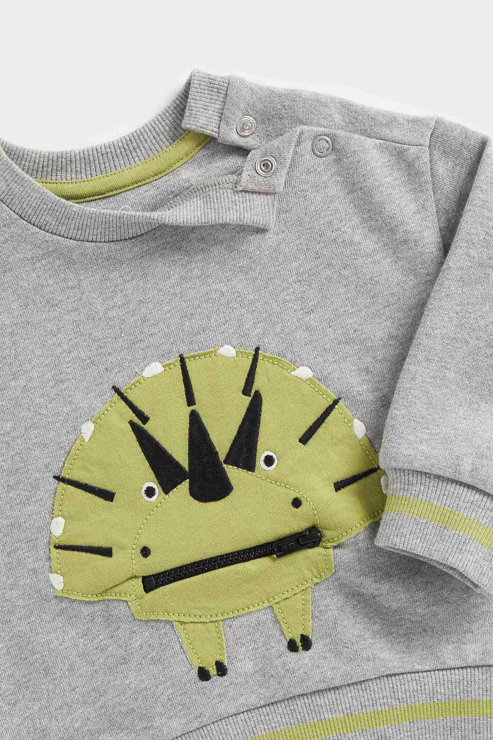 https://cdn.fynd.com/v2/falling-surf-7c8bb8/fyprod/wrkr/products/pictures/item/free/original/mothercare/FC634/2/ZvY_0sjfi5-410400495001_3.jpg