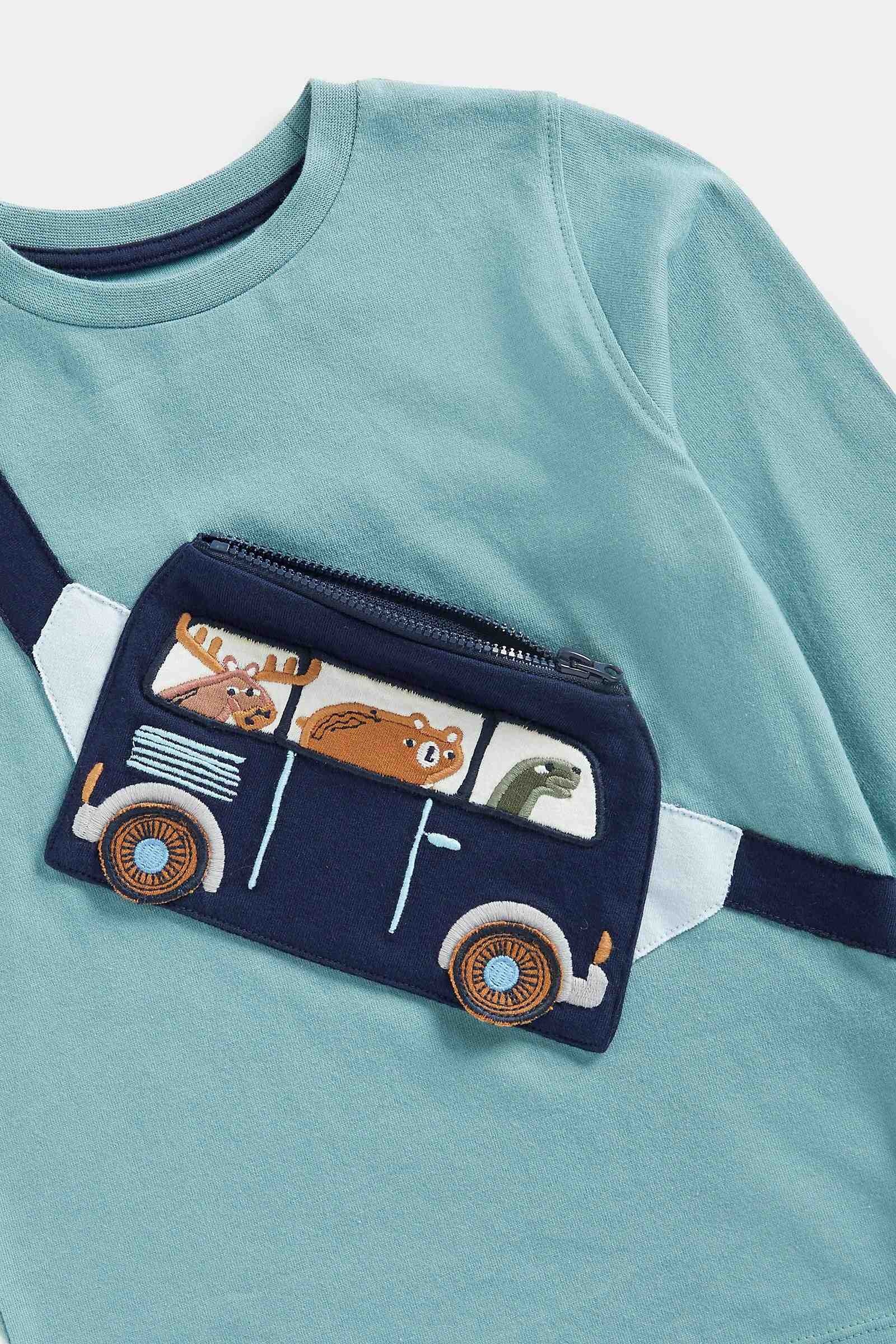 https://cdn.fynd.com/v2/falling-surf-7c8bb8/fyprod/wrkr/products/pictures/item/free/original/mothercare/FC670/2/vNKC6Qzo-L-410400585001_3.jpg