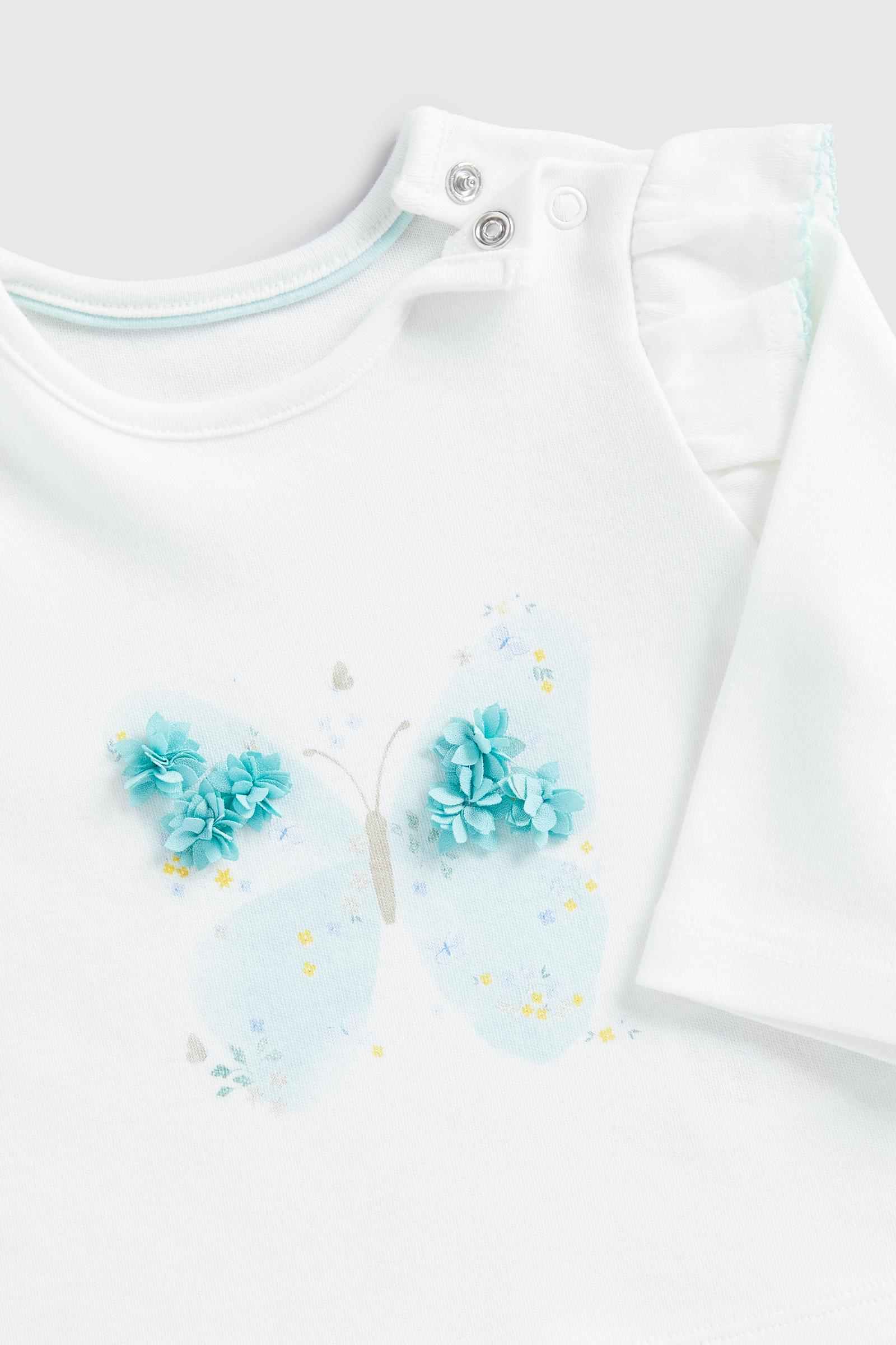 https://cdn.fynd.com/v2/falling-surf-7c8bb8/fyprod/wrkr/products/pictures/item/free/original/mothercare/GF560/2/azHSthQUW3-410400937001_3.jpeg
