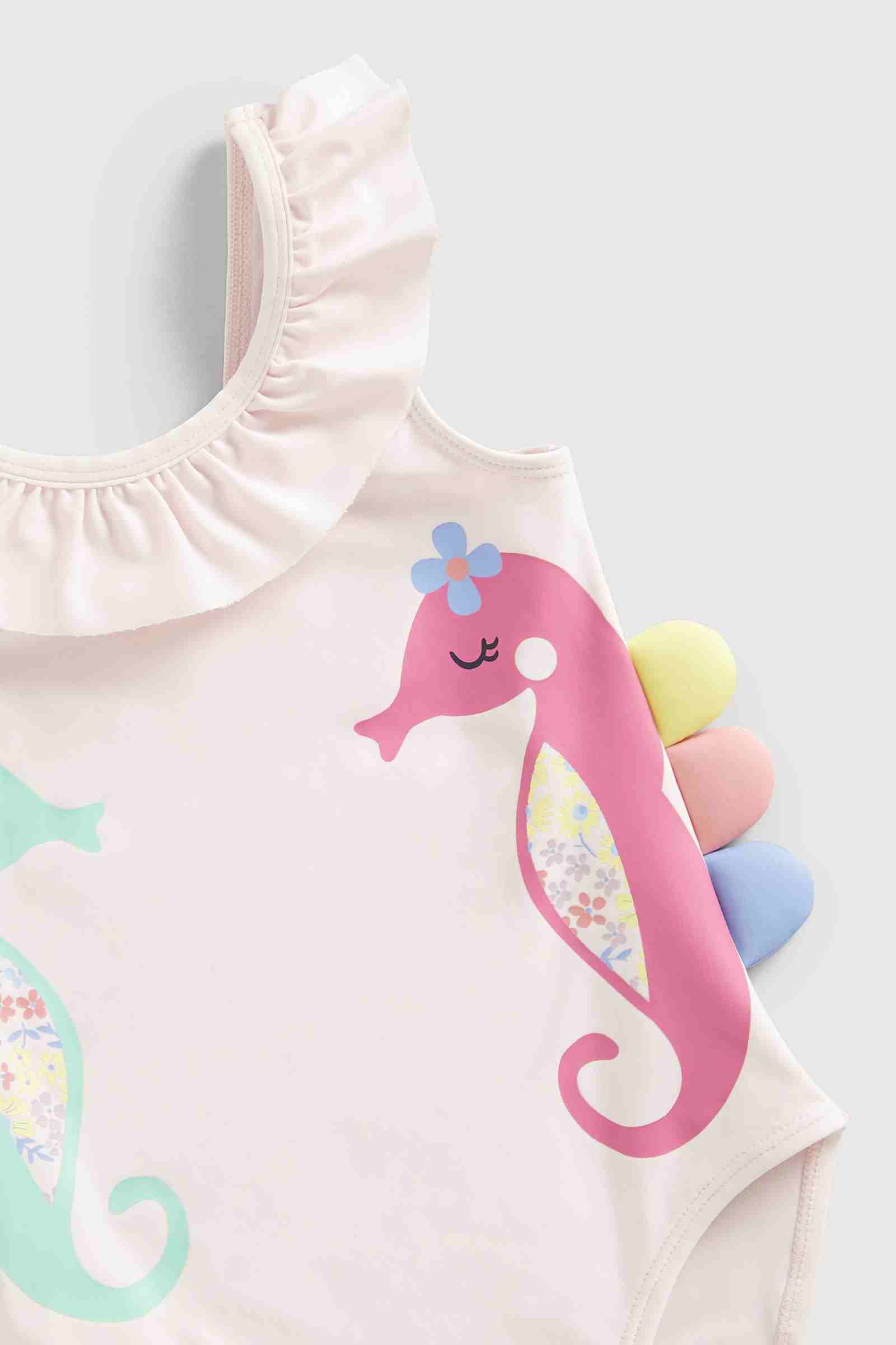 https://cdn.fynd.com/v2/falling-surf-7c8bb8/fyprod/wrkr/products/pictures/item/free/original/mothercare/HC474/2/QMBTFywmzI-10958182-410400783001_3.jpeg