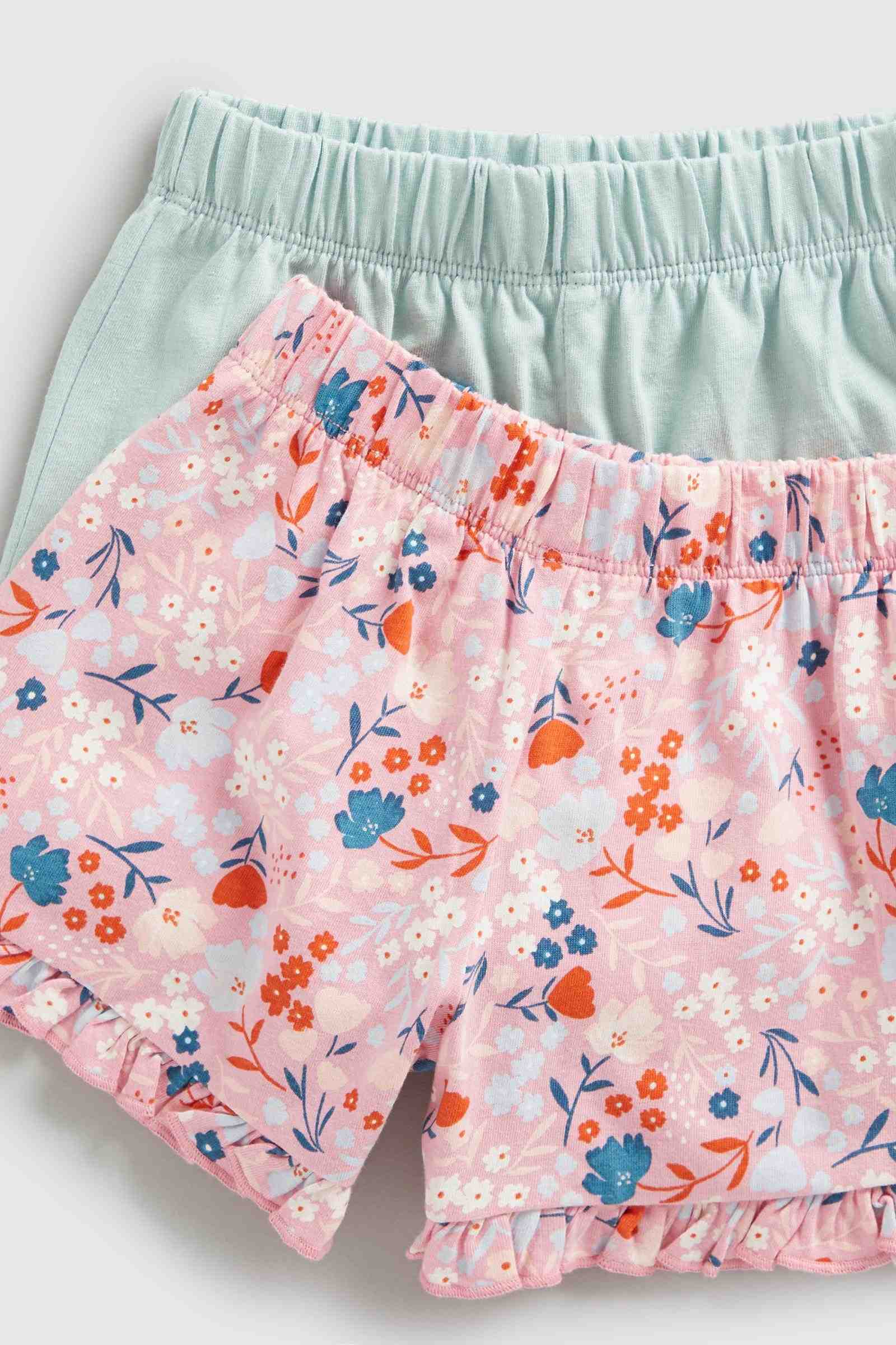 https://cdn.fynd.com/v2/falling-surf-7c8bb8/fyprod/wrkr/products/pictures/item/free/original/mothercare/HC499/2/GHCglP2Y7I-410400948001_3.jpeg