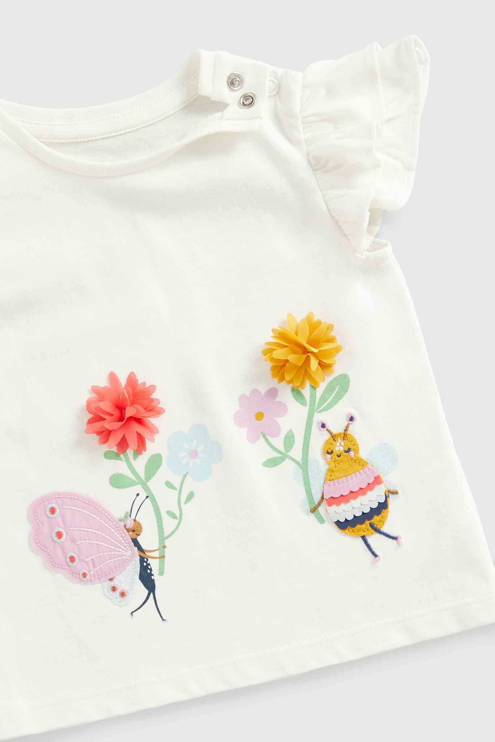 https://cdn.fynd.com/v2/falling-surf-7c8bb8/fyprod/wrkr/products/pictures/item/free/original/mothercare/HC527/2/mmKTY_8pEj-410400957001_3.jpeg