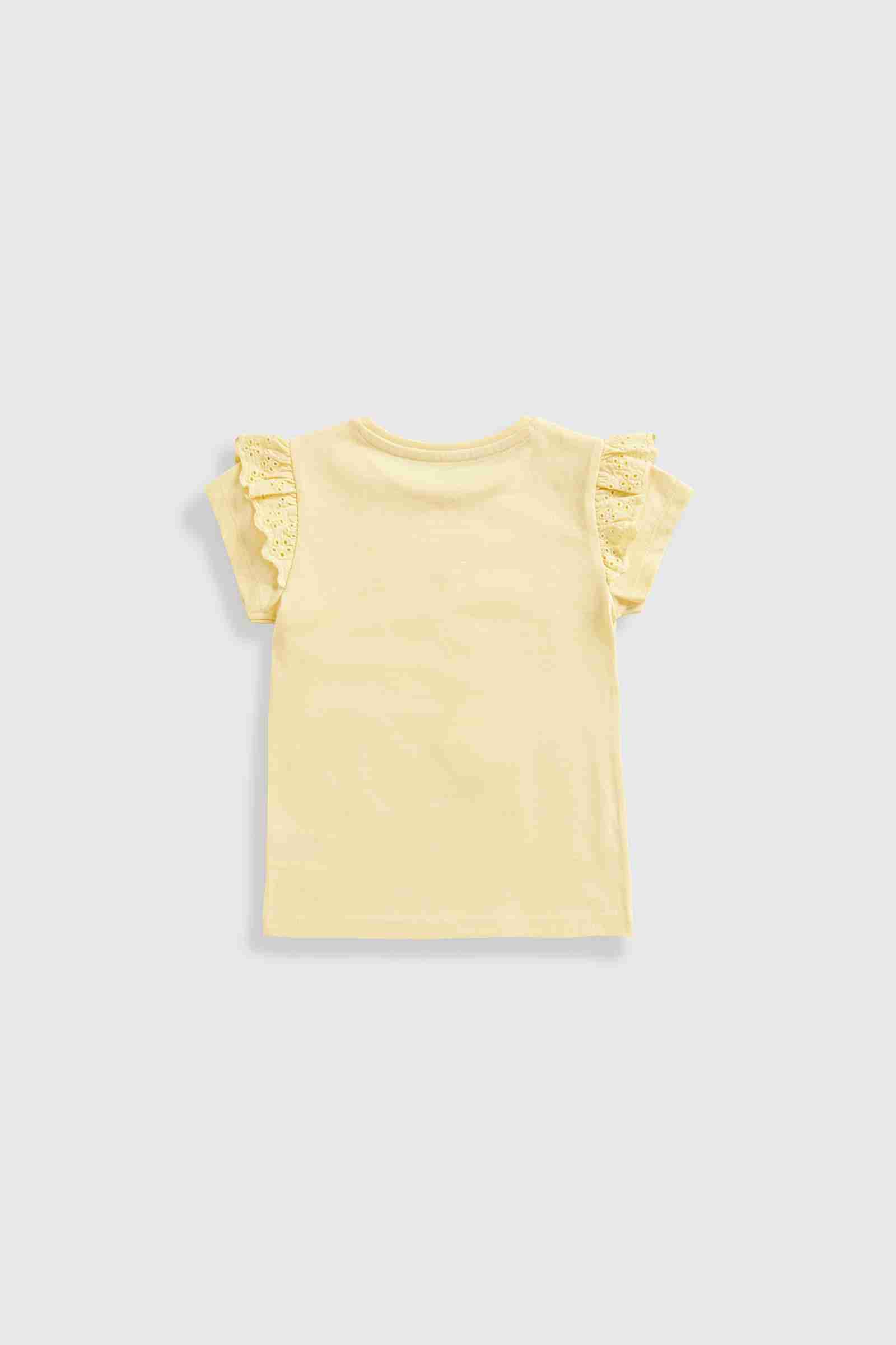 https://cdn.fynd.com/v2/falling-surf-7c8bb8/fyprod/wrkr/products/pictures/item/free/original/mothercare/HC573/1/MYqU4EYL24-410400819001_2.jpeg