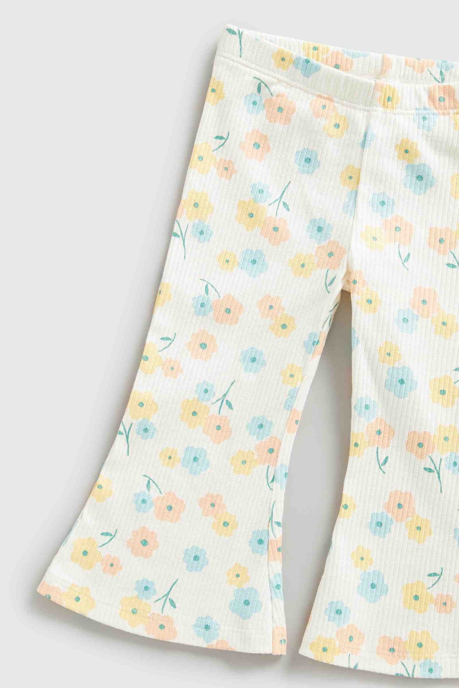 https://cdn.fynd.com/v2/falling-surf-7c8bb8/fyprod/wrkr/products/pictures/item/free/original/mothercare/HC575/2/D1PM7NKbIT-410400968001_3.jpeg