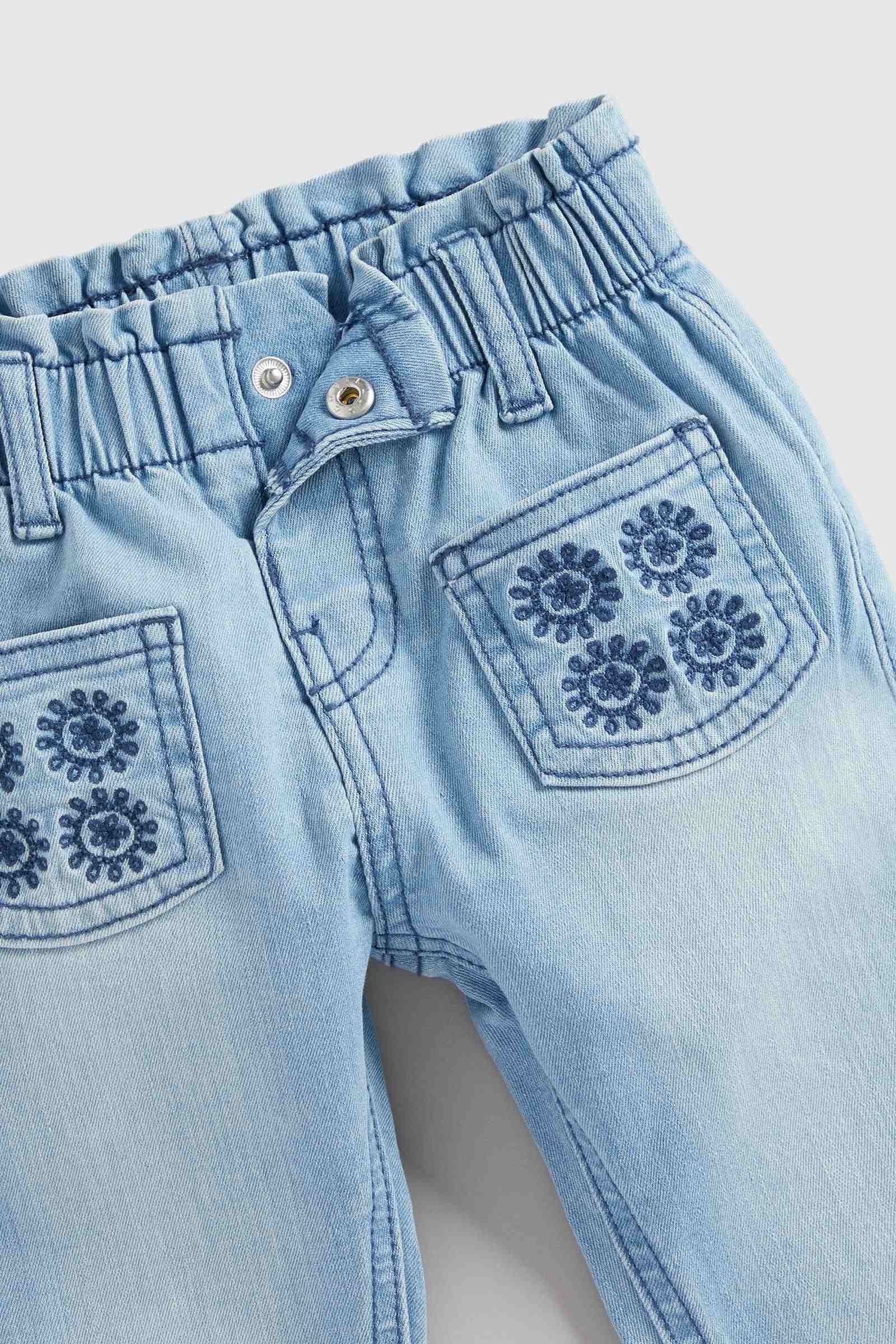 https://cdn.fynd.com/v2/falling-surf-7c8bb8/fyprod/wrkr/products/pictures/item/free/original/mothercare/HC576/2/Q9-CTtA-SI-410400969001_3.jpeg
