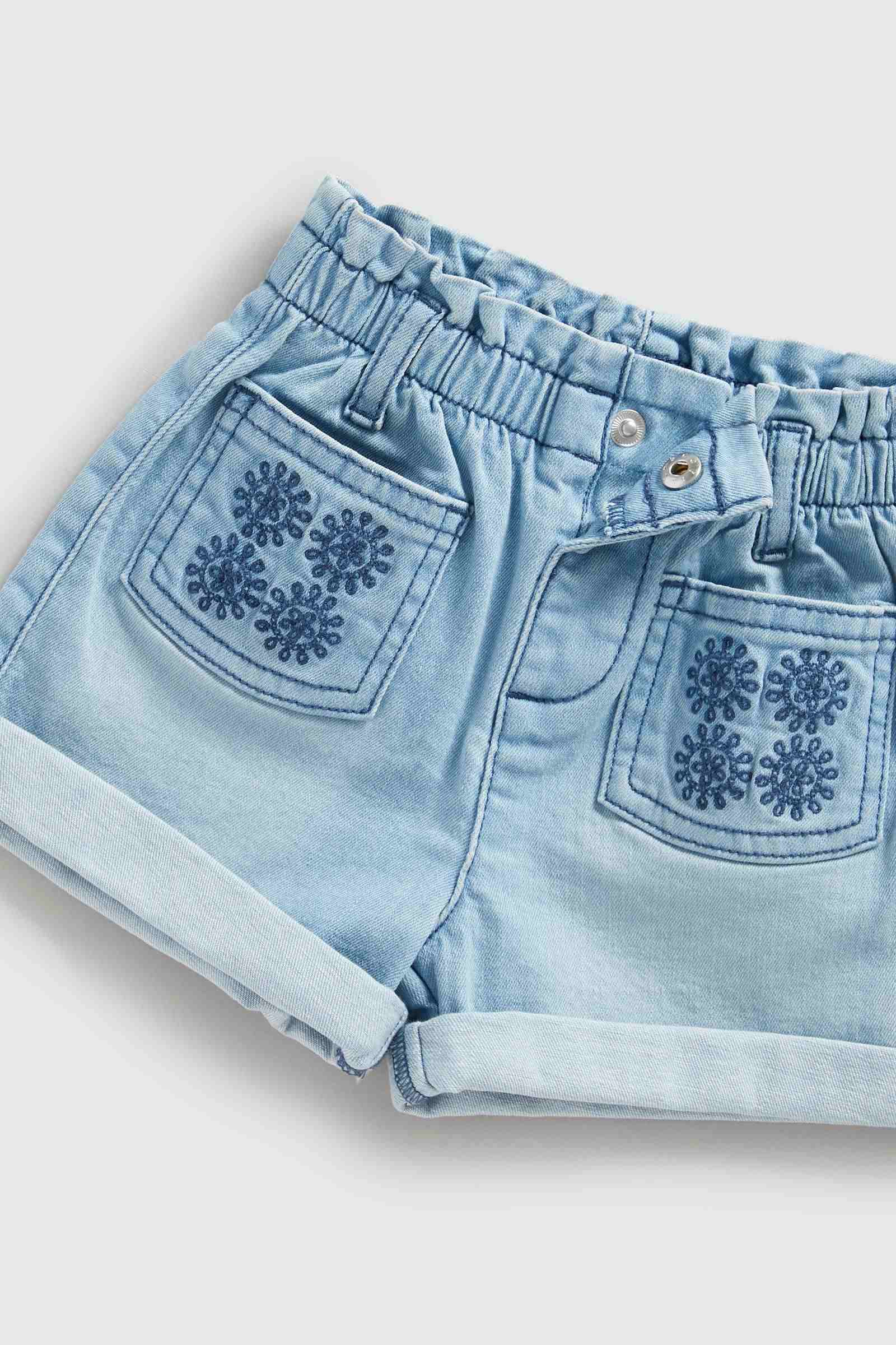 https://cdn.fynd.com/v2/falling-surf-7c8bb8/fyprod/wrkr/products/pictures/item/free/original/mothercare/HC577/2/mTxmlH_imK-410400860001_3.jpeg
