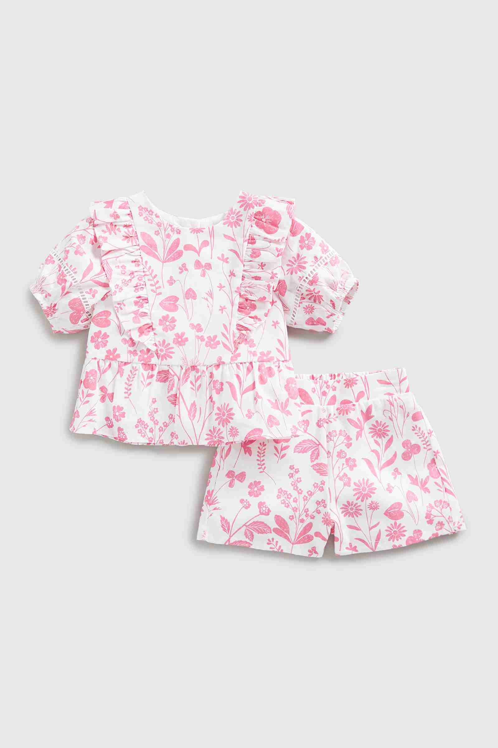 https://cdn.fynd.com/v2/falling-surf-7c8bb8/fyprod/wrkr/products/pictures/item/free/original/mothercare/HC600/0/tnNJG6LDi5-410400788001_1.jpeg