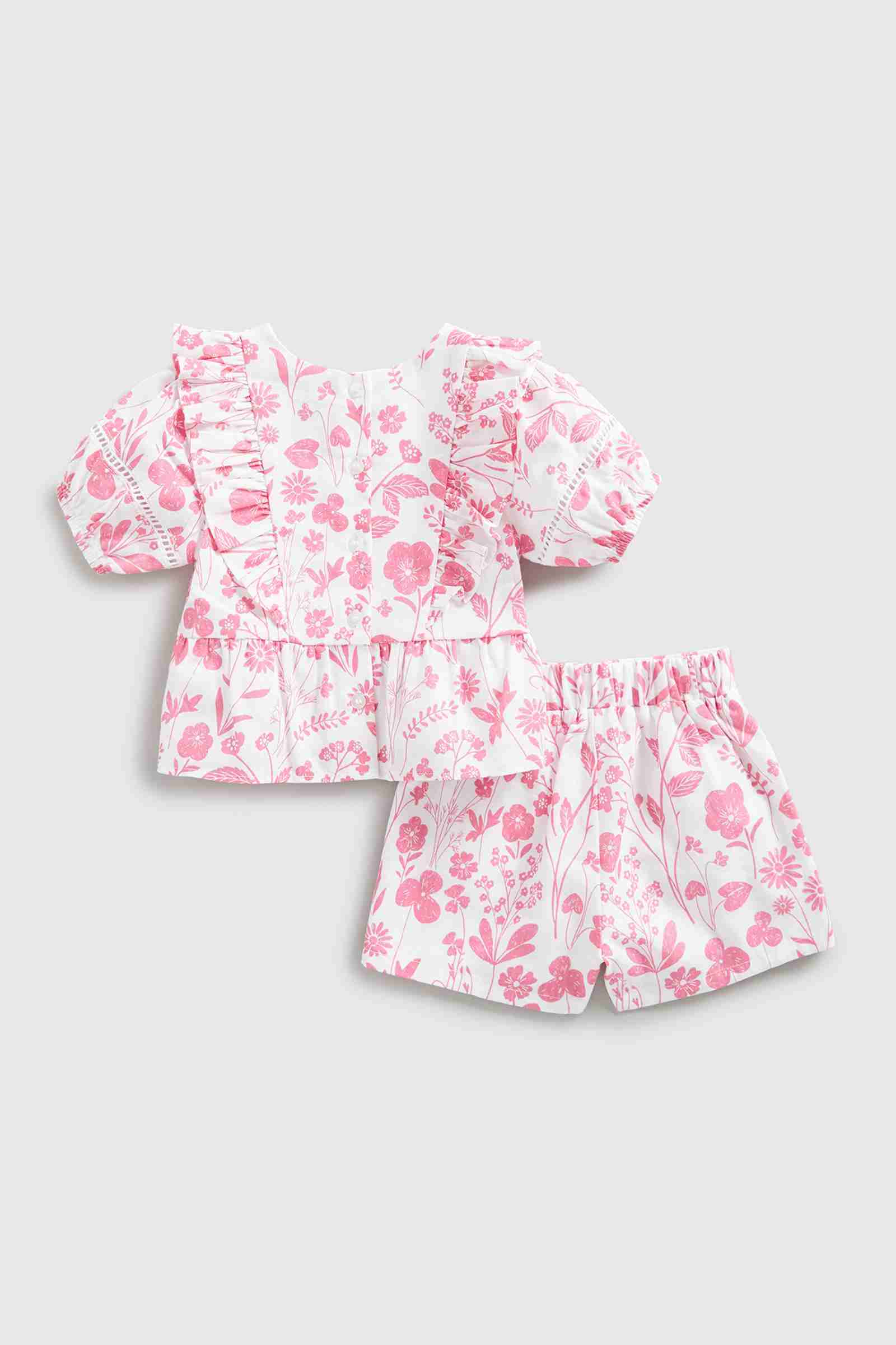 https://cdn.fynd.com/v2/falling-surf-7c8bb8/fyprod/wrkr/products/pictures/item/free/original/mothercare/HC600/1/HUM6aIWwR5-410400788001_2.jpeg