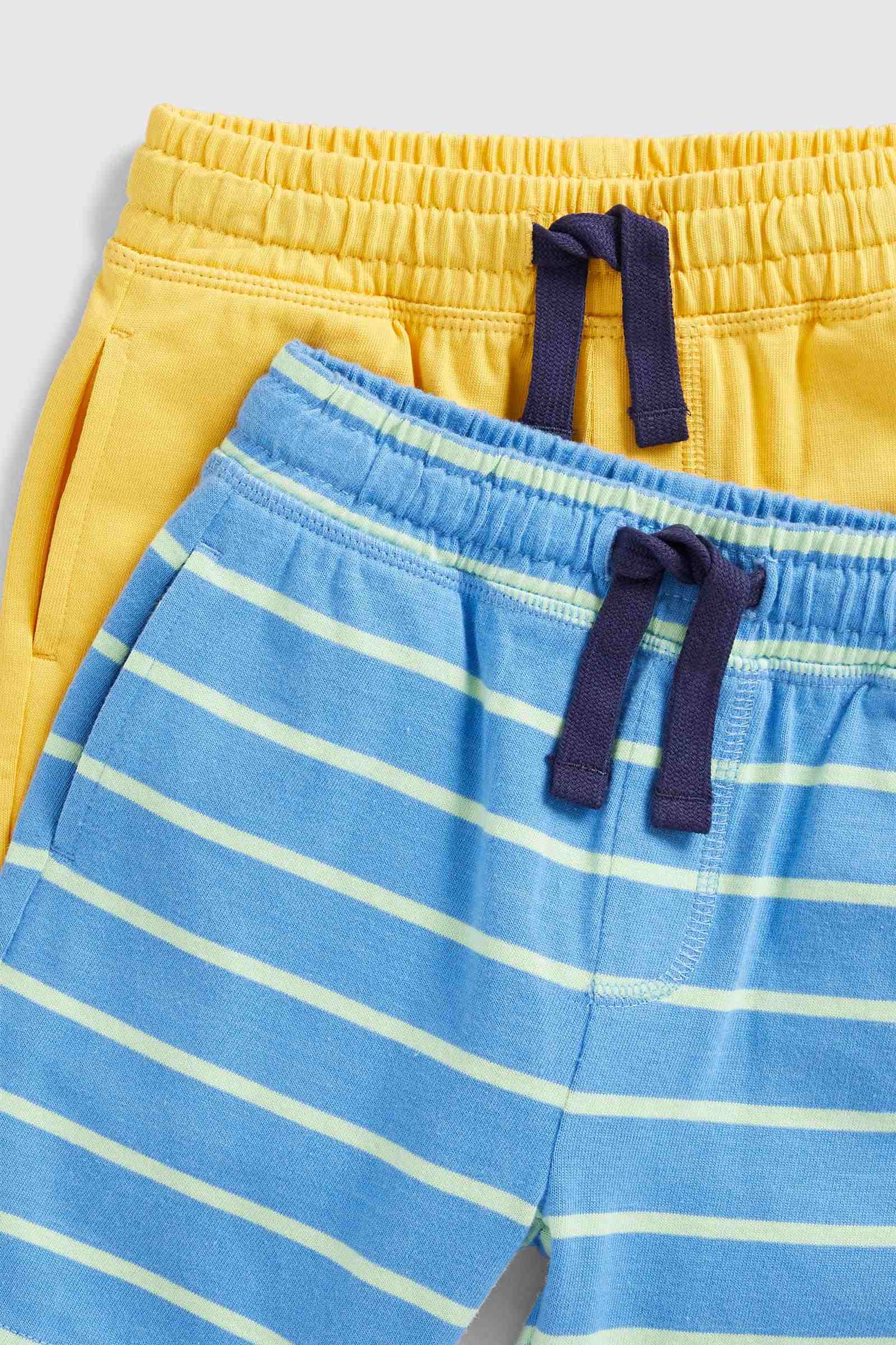 https://cdn.fynd.com/v2/falling-surf-7c8bb8/fyprod/wrkr/products/pictures/item/free/original/mothercare/HD074/2/BVILoKx2he-410400794001_3.jpeg