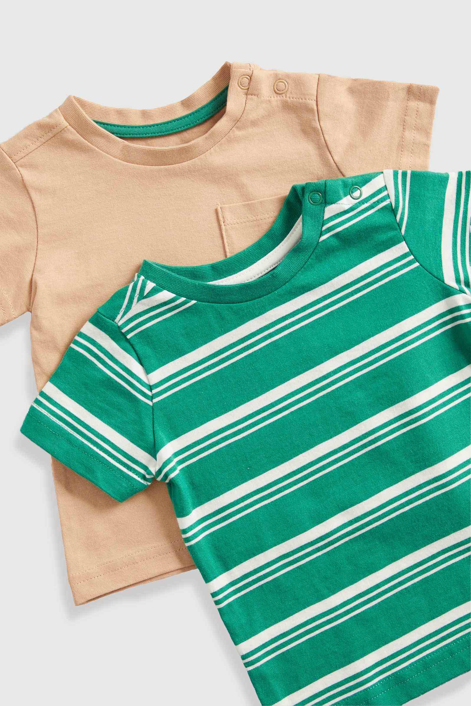 https://cdn.fynd.com/v2/falling-surf-7c8bb8/fyprod/wrkr/products/pictures/item/free/original/mothercare/HD091/3/LpUm_tT9er-410400798001_4.jpeg