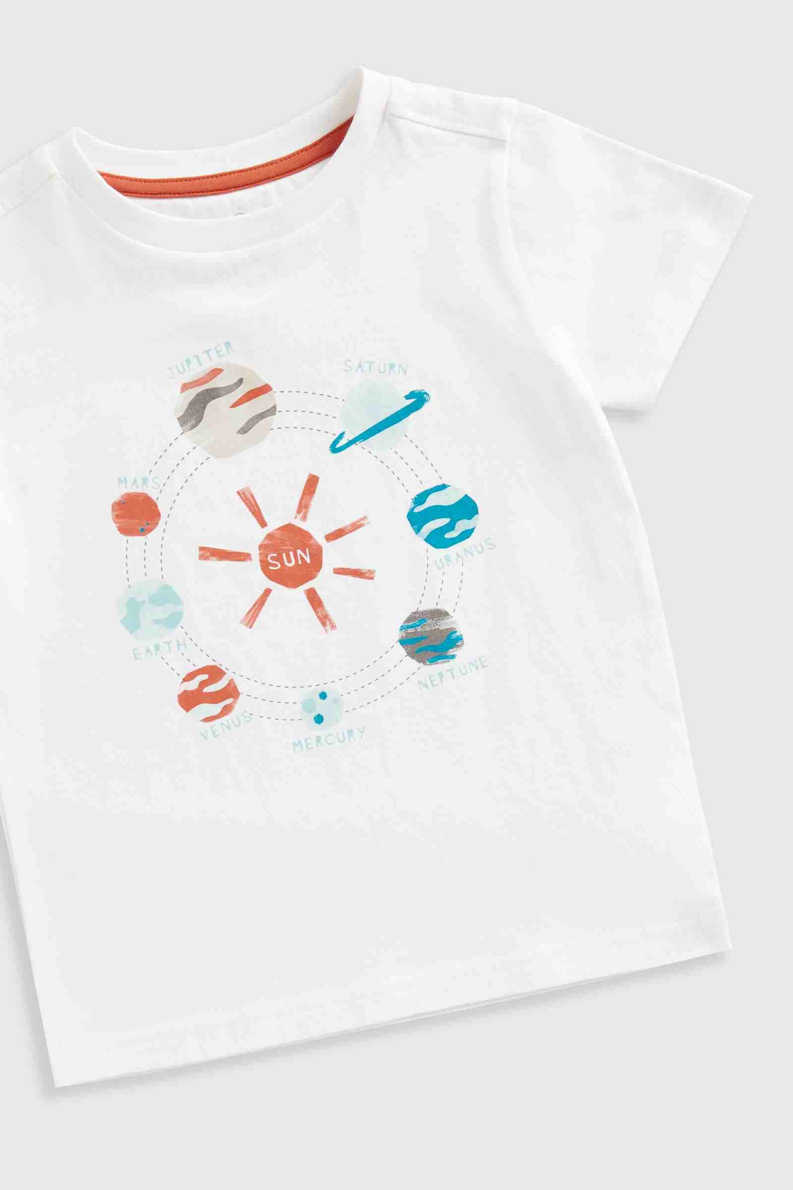 https://cdn.fynd.com/v2/falling-surf-7c8bb8/fyprod/wrkr/products/pictures/item/free/original/mothercare/HD104/2/8vgK7-Hz4Y-410400768001_3.jpeg