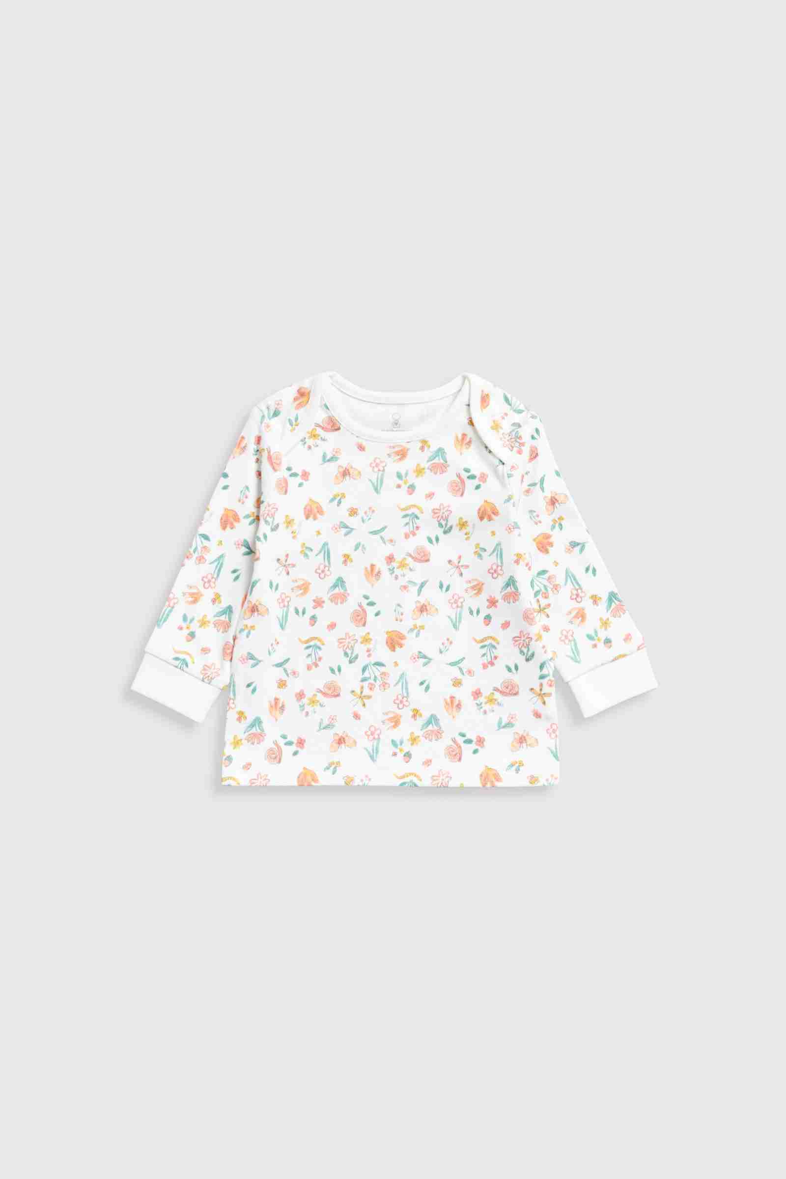https://cdn.fynd.com/v2/falling-surf-7c8bb8/fyprod/wrkr/products/pictures/item/free/original/mothercare/IF113/3/DJC1KMkvp9-410401272001_4.jpeg
