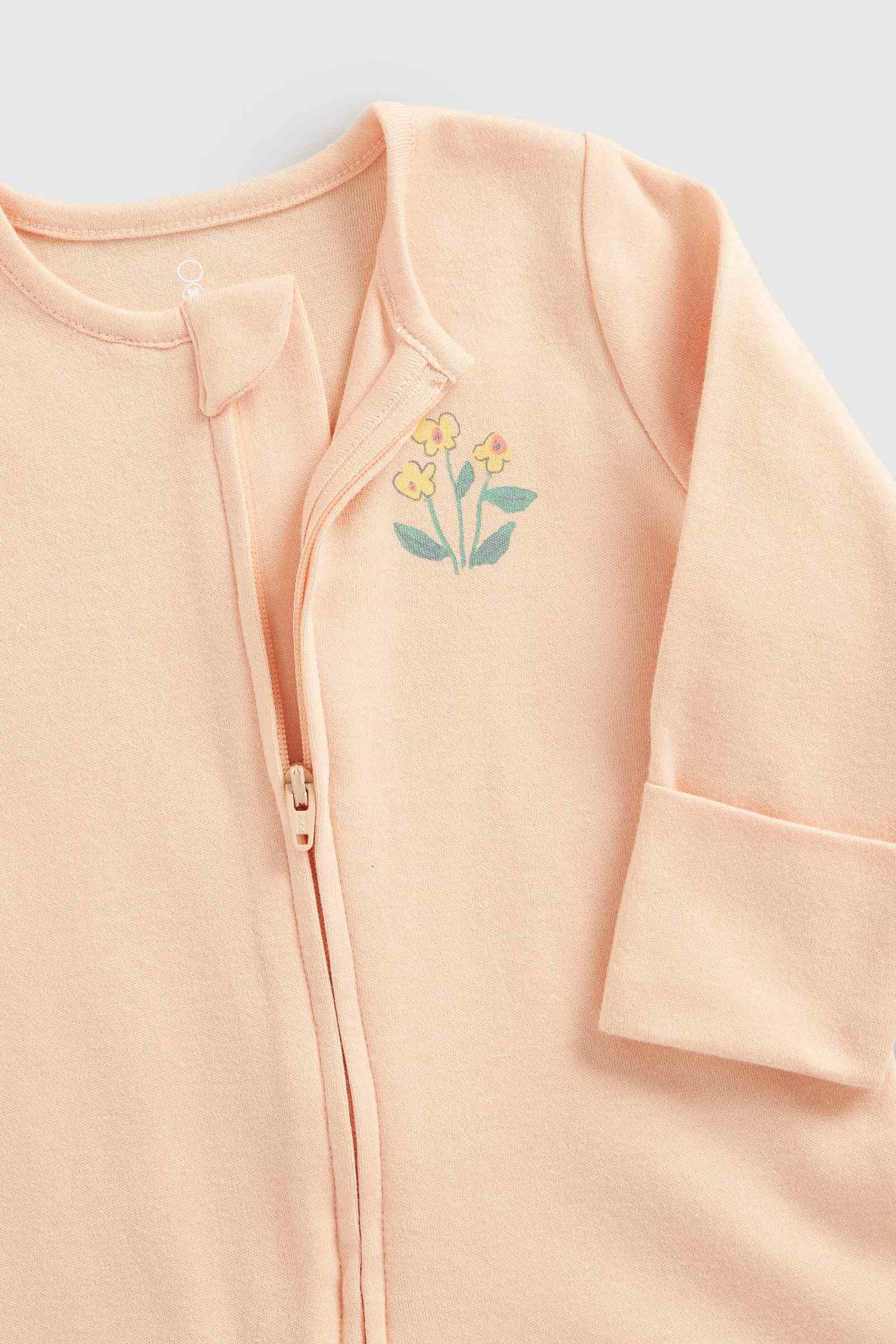 https://cdn.fynd.com/v2/falling-surf-7c8bb8/fyprod/wrkr/products/pictures/item/free/original/mothercare/IF116/3/nBAx03GQD3-410401273001_4.jpeg