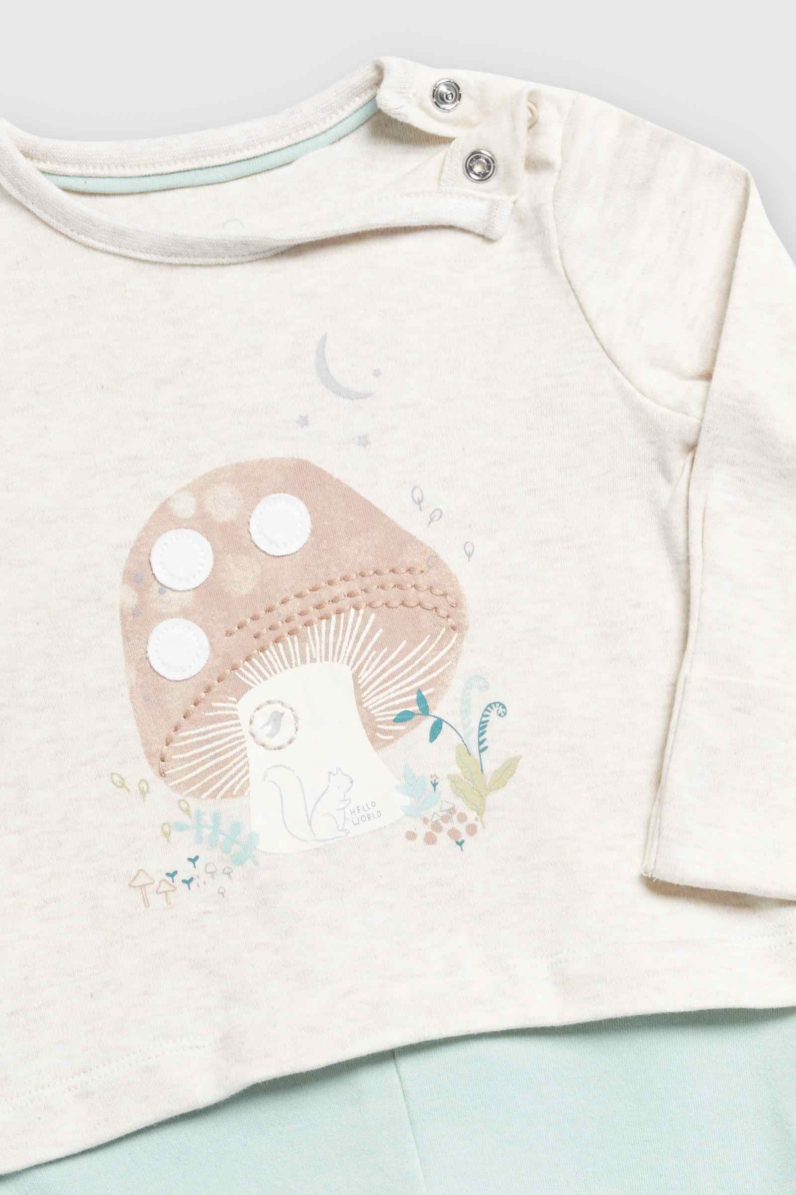 https://cdn.fynd.com/v2/falling-surf-7c8bb8/fyprod/wrkr/products/pictures/item/free/original/mothercare/IF265/2/KK0bMeV0k0-410401607001_3.jpeg