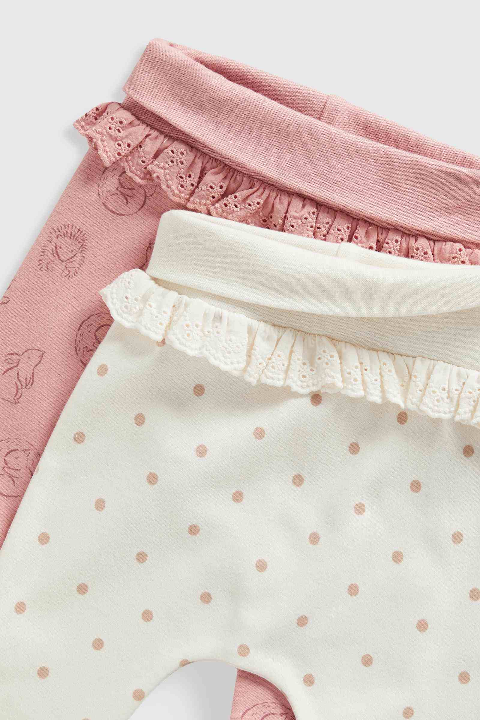https://cdn.fynd.com/v2/falling-surf-7c8bb8/fyprod/wrkr/products/pictures/item/free/original/mothercare/IF351/2/TkkZ3CsCFS-410401642001_3.jpeg