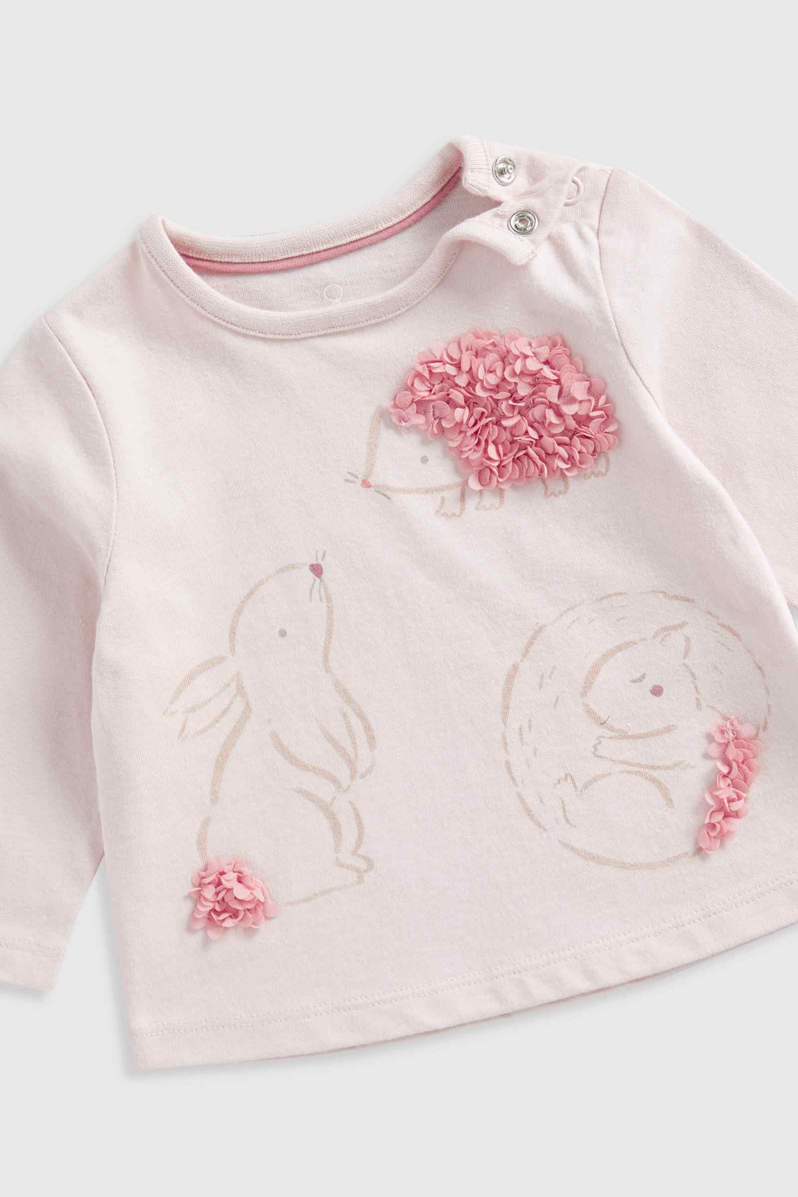 https://cdn.fynd.com/v2/falling-surf-7c8bb8/fyprod/wrkr/products/pictures/item/free/original/mothercare/IF363/2/Ojm_1l5gP3-410401647001_3.jpg