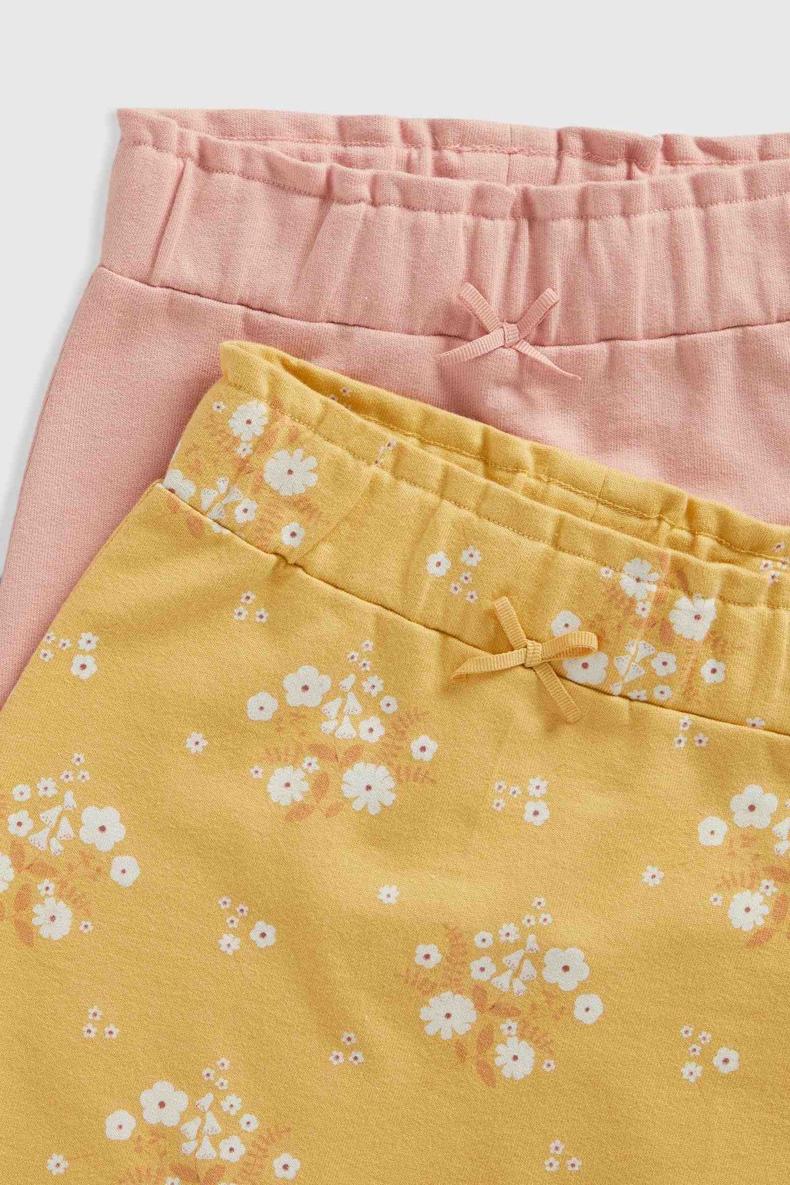 https://cdn.fynd.com/v2/falling-surf-7c8bb8/fyprod/wrkr/products/pictures/item/free/original/mothercare/IF442/2/LOdnG0RuSx-410401675001_3.jpg