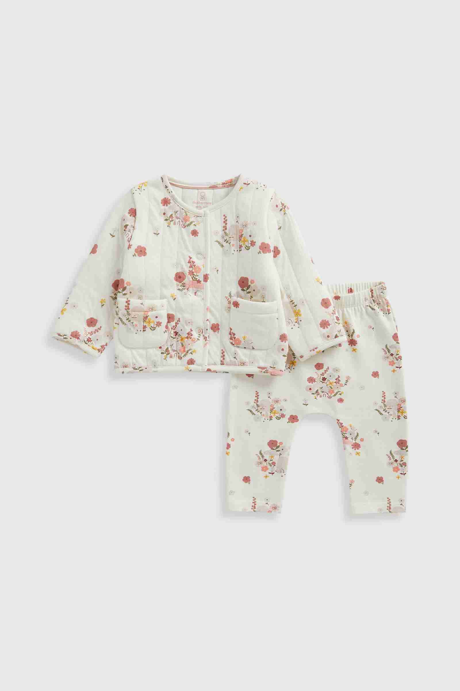 https://cdn.fynd.com/v2/falling-surf-7c8bb8/fyprod/wrkr/products/pictures/item/free/original/mothercare/IF448/2/ILiFwhjWND-410401677001_3.jpg