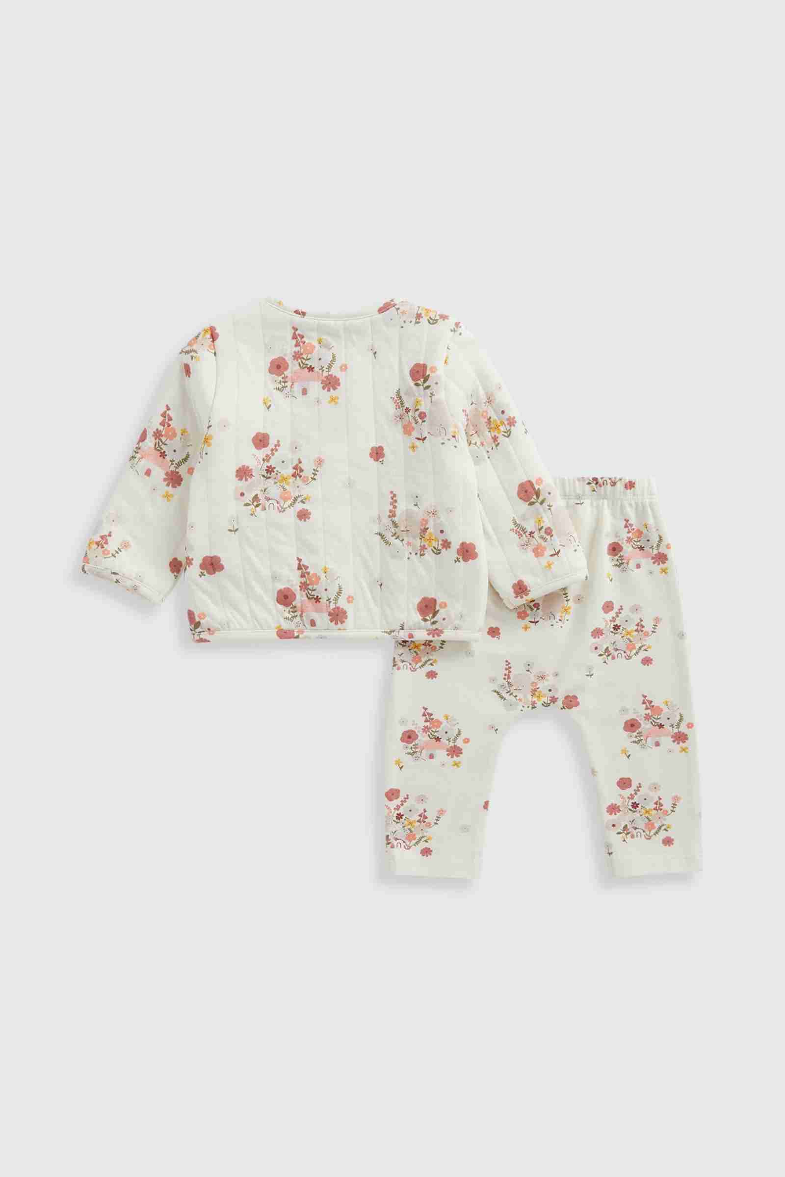https://cdn.fynd.com/v2/falling-surf-7c8bb8/fyprod/wrkr/products/pictures/item/free/original/mothercare/IF448/3/BXURmeukEb-410401677001_4.jpg