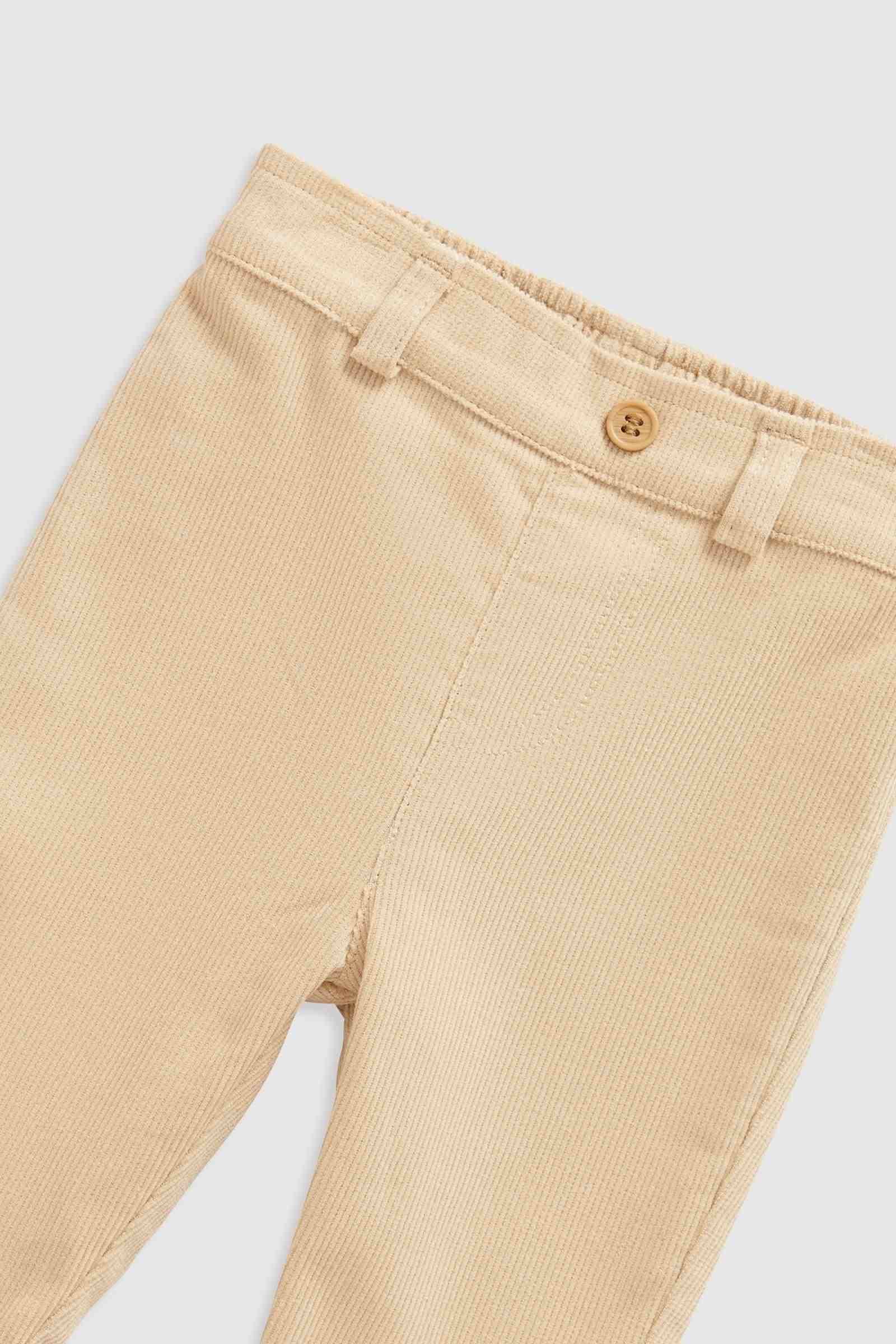 https://cdn.fynd.com/v2/falling-surf-7c8bb8/fyprod/wrkr/products/pictures/item/free/original/mothercare/IF472/3/_rUwBw-ck--410401682001_4.jpeg