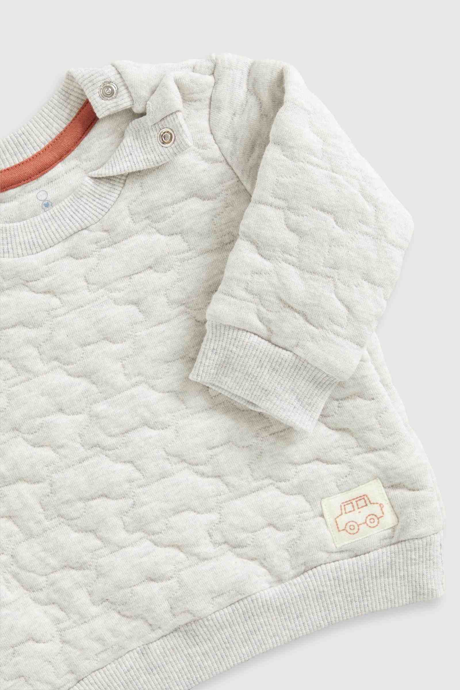 https://cdn.fynd.com/v2/falling-surf-7c8bb8/fyprod/wrkr/products/pictures/item/free/original/mothercare/IF500/3/cxl_N-TSu5-410401700001_5.jpg