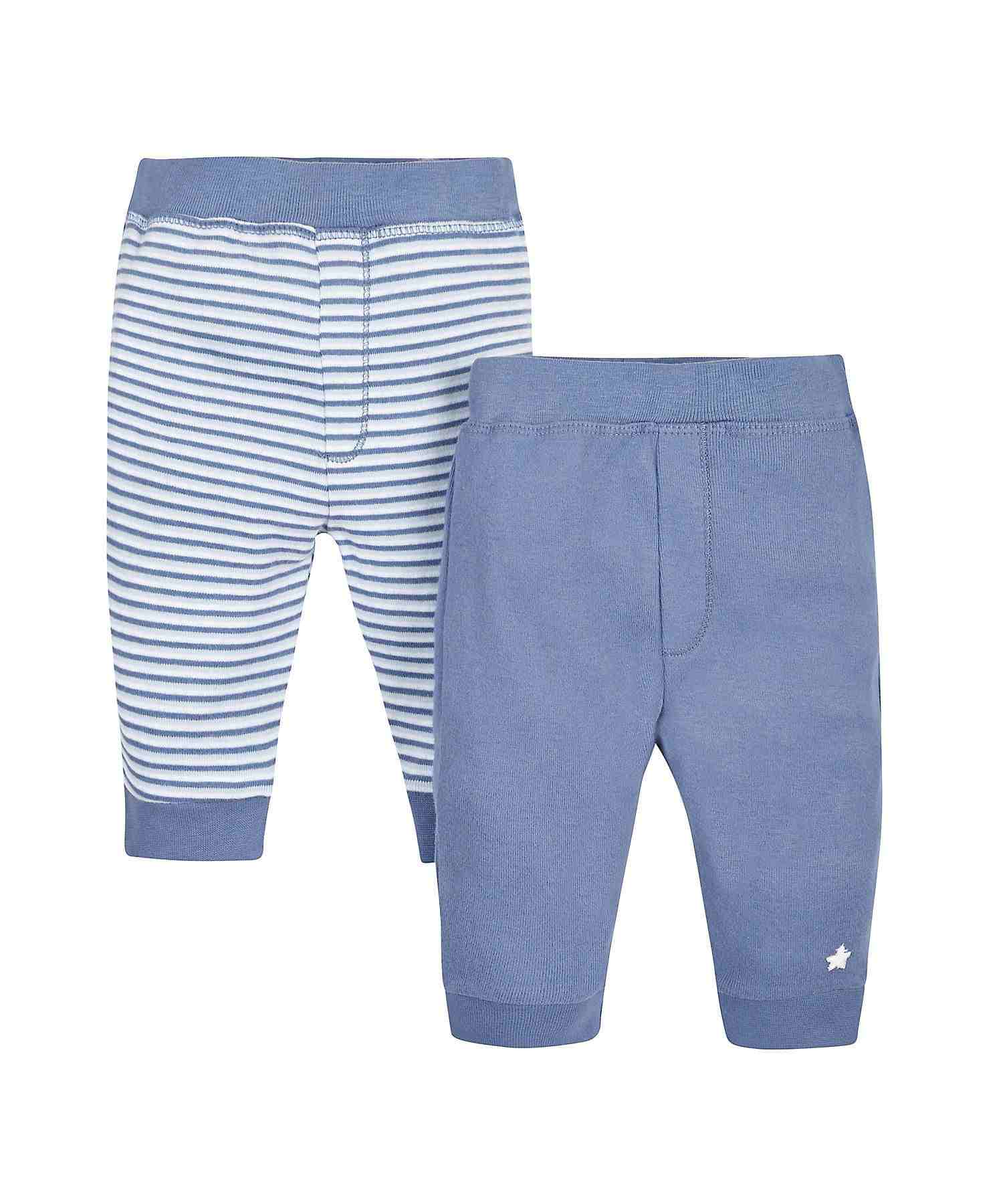 https://cdn.fynd.com/v2/falling-surf-7c8bb8/fyprod/wrkr/products/pictures/item/free/original/mothercare/JF920/0/LUbZvrrUXJ-460123220004-1.jpg