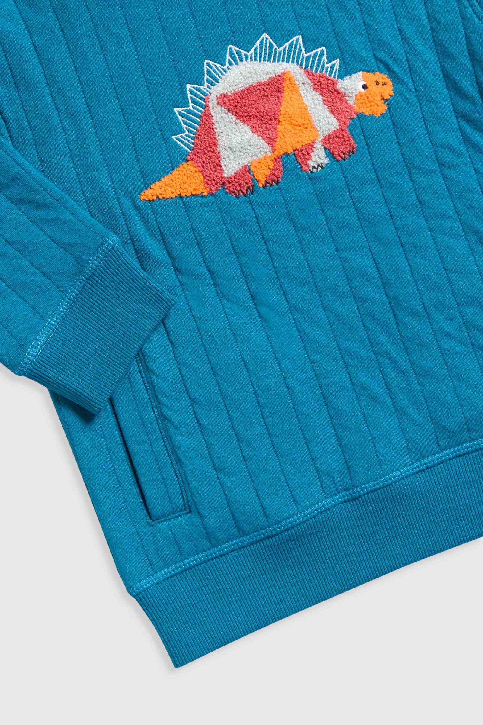 https://cdn.fynd.com/v2/falling-surf-7c8bb8/fyprod/wrkr/products/pictures/item/free/original/mothercare/JL227/3/YKoUAmutmq-410401743001_6.jpeg