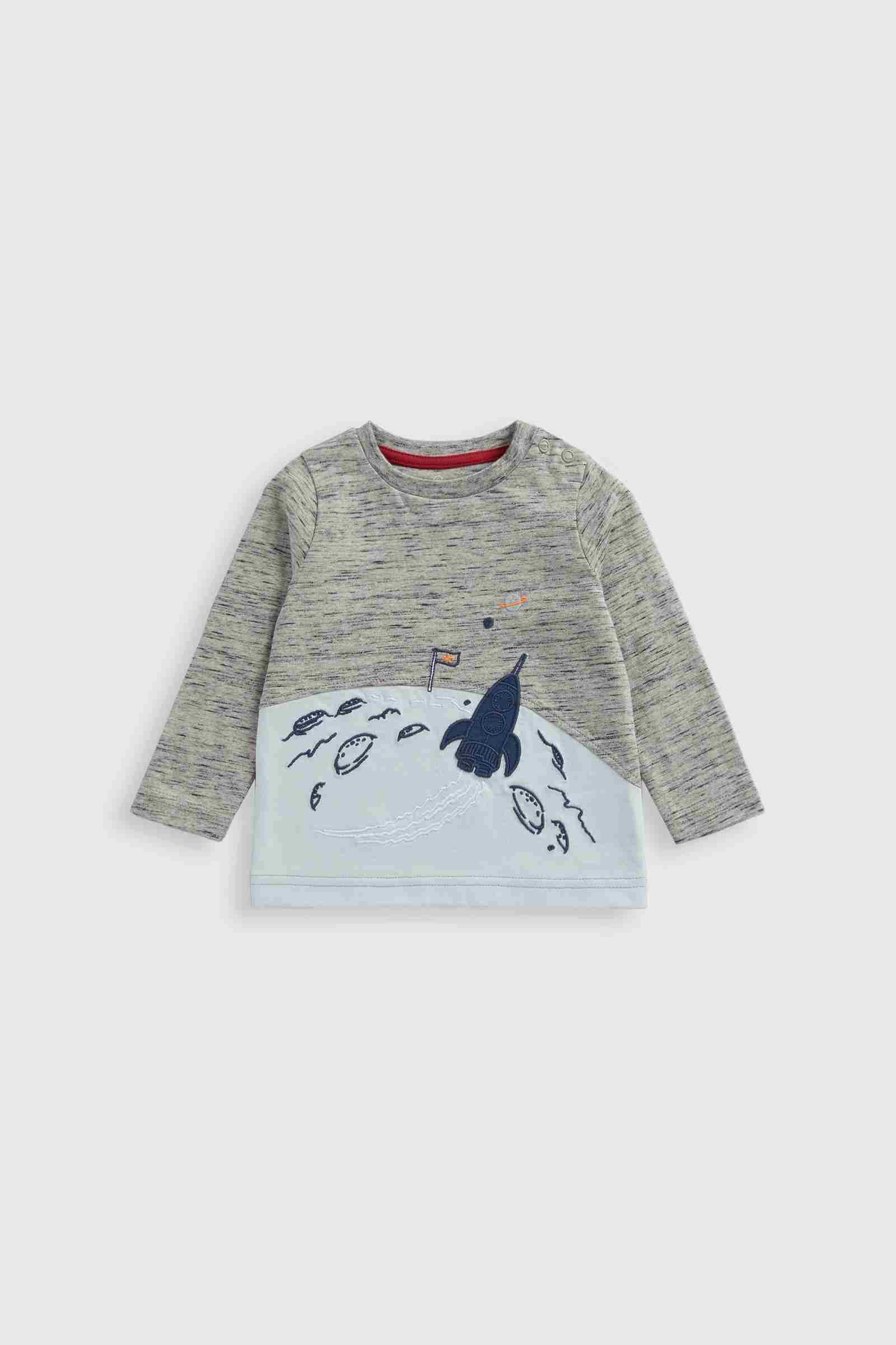 https://cdn.fynd.com/v2/falling-surf-7c8bb8/fyprod/wrkr/products/pictures/item/free/original/mothercare/JL307/0/IOMxhWzSOM-410401766001_1.jpg