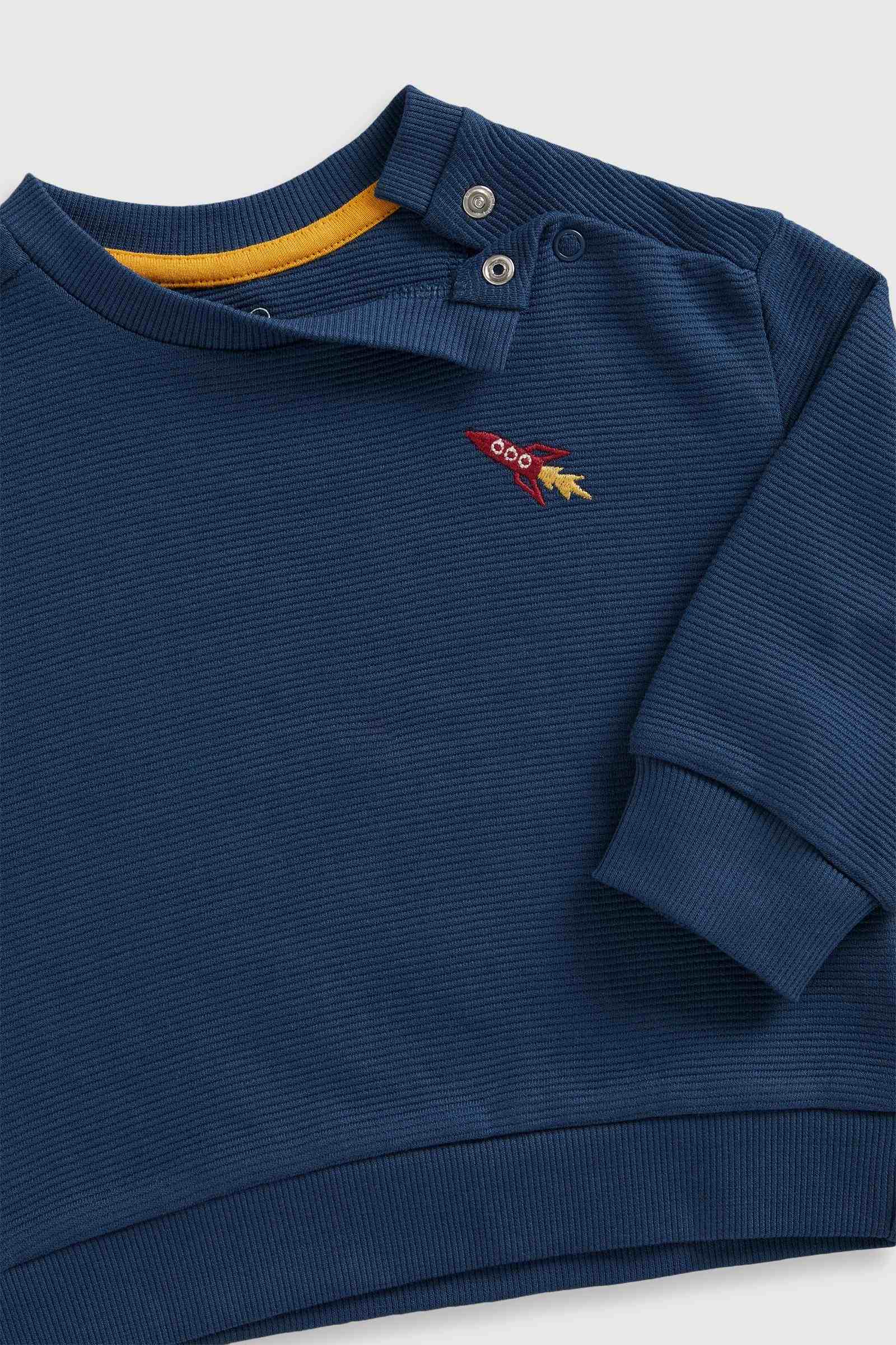 https://cdn.fynd.com/v2/falling-surf-7c8bb8/fyprod/wrkr/products/pictures/item/free/original/mothercare/JL315/2/9m58_kpArM-410401768001_3.jpg