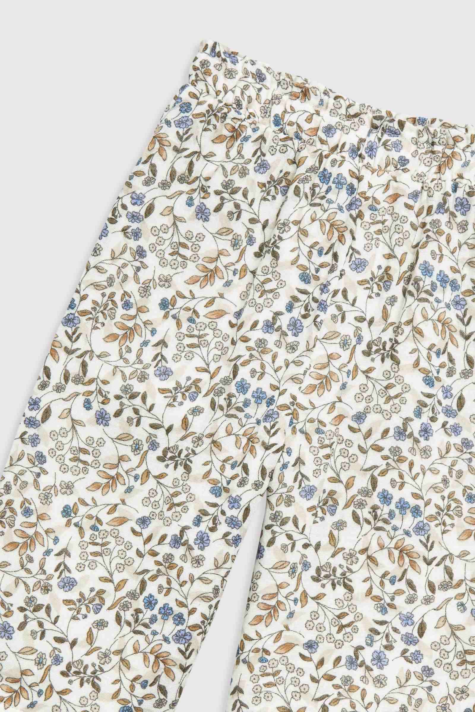 https://cdn.fynd.com/v2/falling-surf-7c8bb8/fyprod/wrkr/products/pictures/item/free/original/mothercare/JL434/3/iYnhM-Ipw4-410401524001_4.jpeg