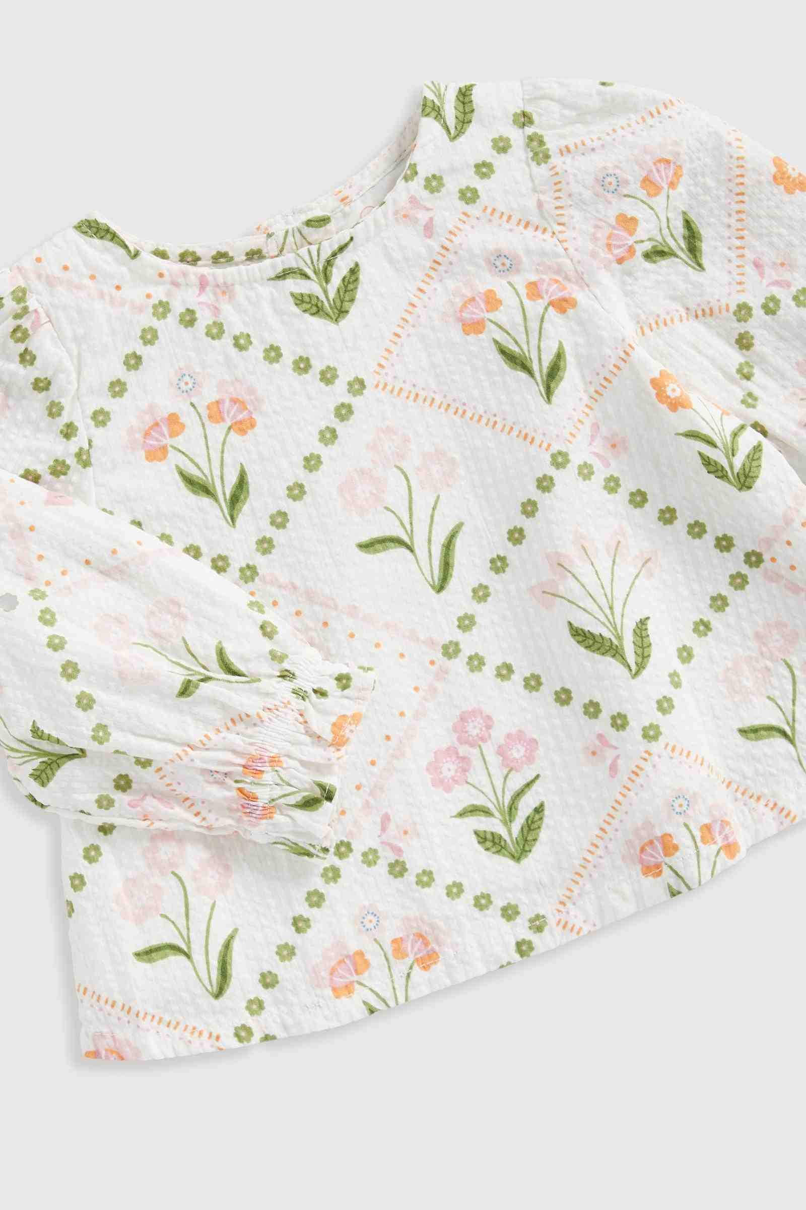 https://cdn.fynd.com/v2/falling-surf-7c8bb8/fyprod/wrkr/products/pictures/item/free/original/mothercare/JL473/2/wMEe_2DzeU-410401535001_3.jpg