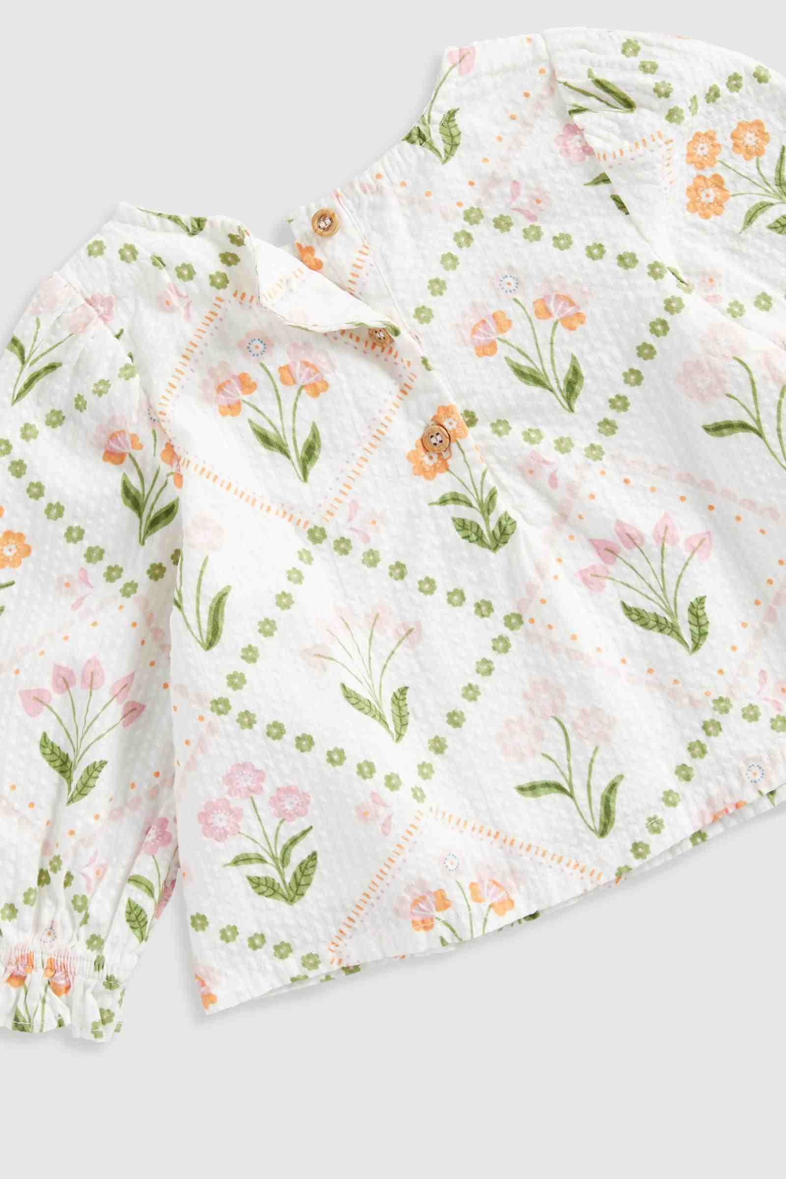 https://cdn.fynd.com/v2/falling-surf-7c8bb8/fyprod/wrkr/products/pictures/item/free/original/mothercare/JL473/4/4TA3-j9Ebg-410401535001_5.jpg