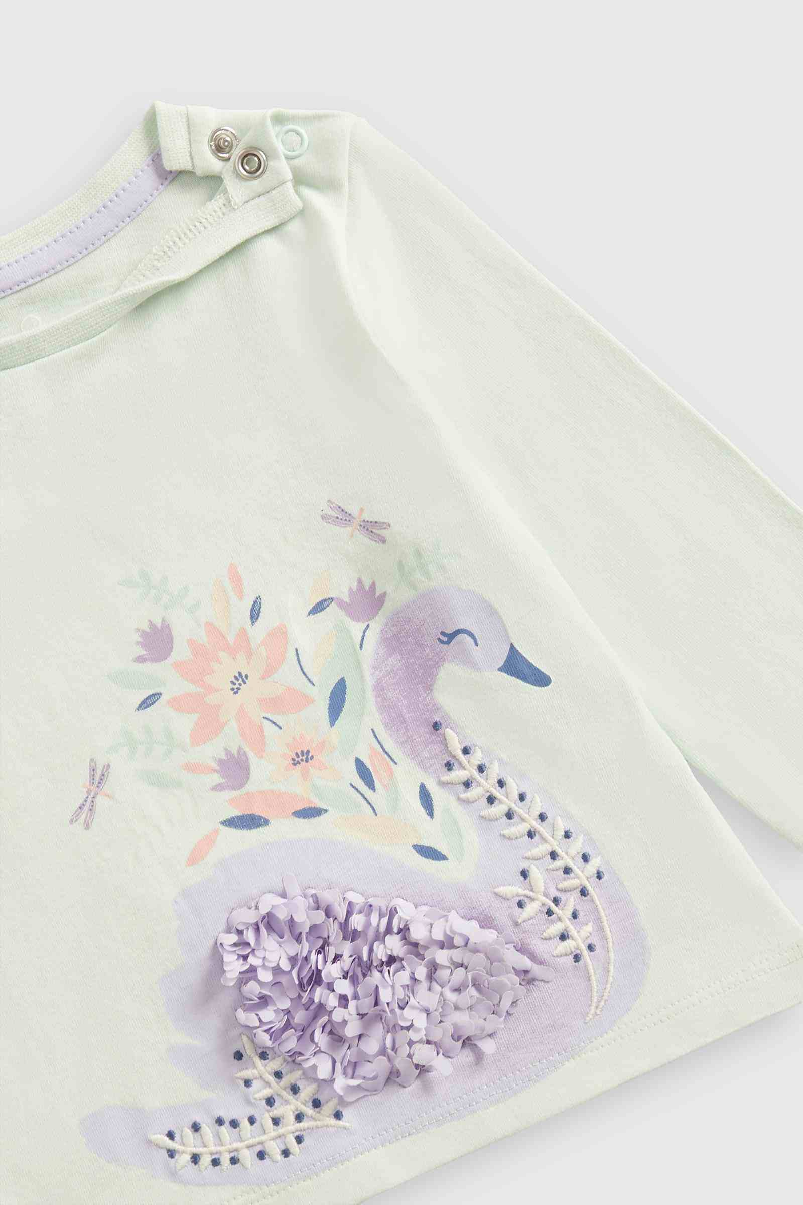 https://cdn.fynd.com/v2/falling-surf-7c8bb8/fyprod/wrkr/products/pictures/item/free/original/mothercare/JL485/2/DYsqe5k5vO-410401414001_3.jpg