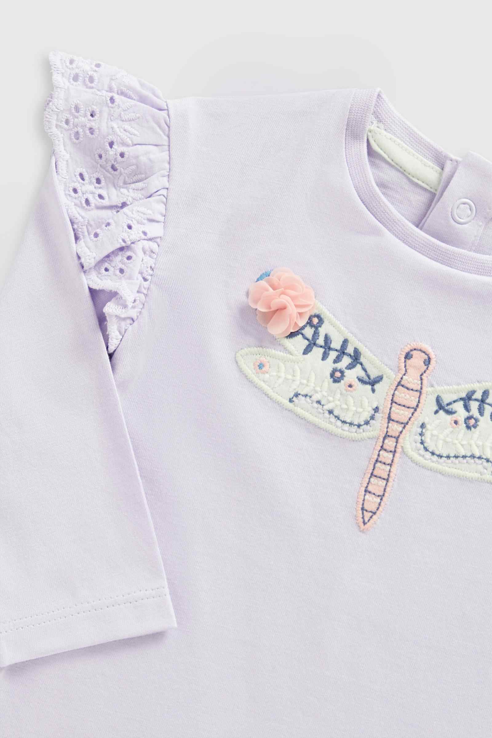 https://cdn.fynd.com/v2/falling-surf-7c8bb8/fyprod/wrkr/products/pictures/item/free/original/mothercare/JL487/3/mNu2ojYOwu-410401540001_4.jpg