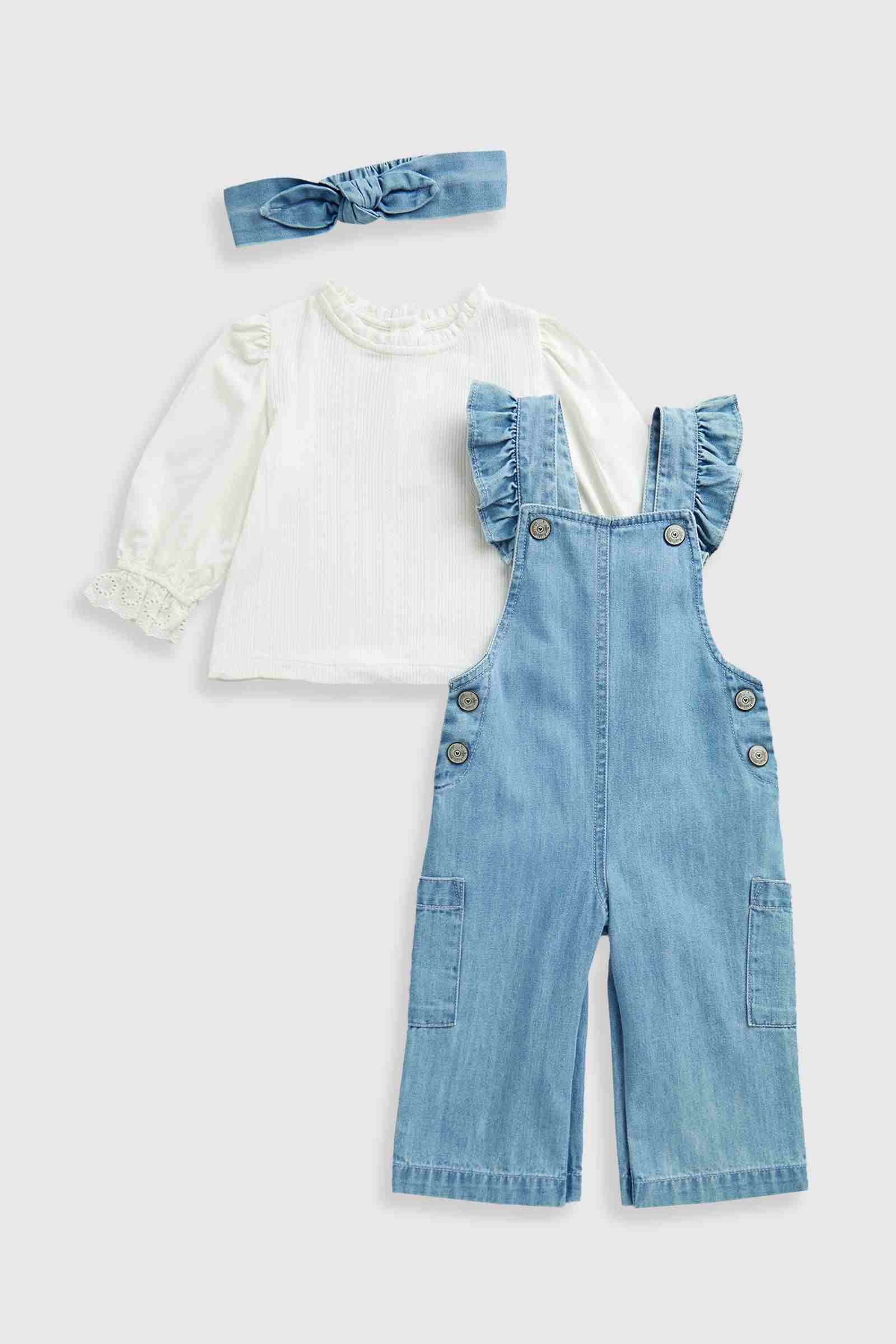 https://cdn.fynd.com/v2/falling-surf-7c8bb8/fyprod/wrkr/products/pictures/item/free/original/mothercare/JL919/2/UiDta_o4gw-410401547001_3.jpeg