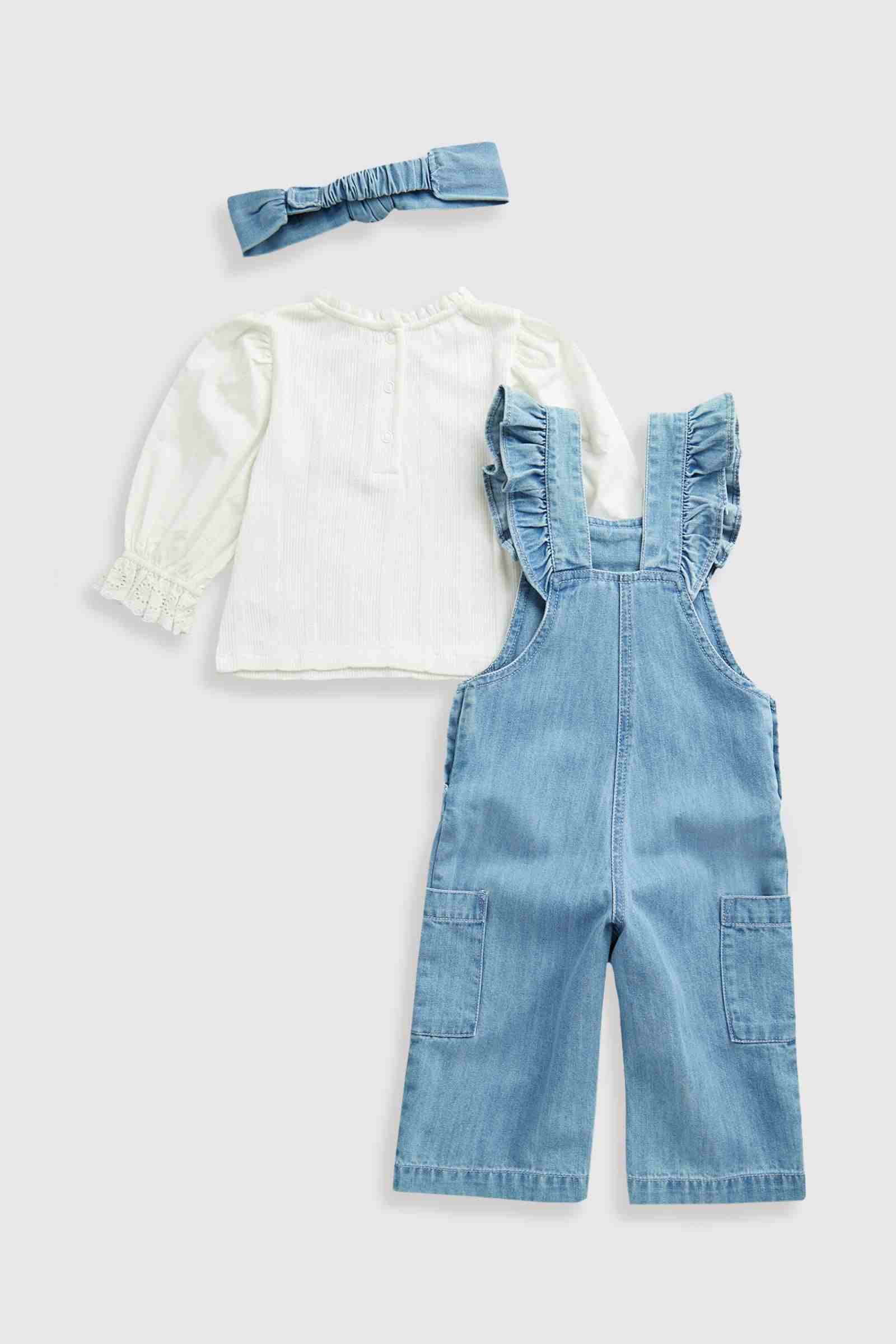 https://cdn.fynd.com/v2/falling-surf-7c8bb8/fyprod/wrkr/products/pictures/item/free/original/mothercare/JL919/3/tOF0CuSy74-410401547001_4.jpeg