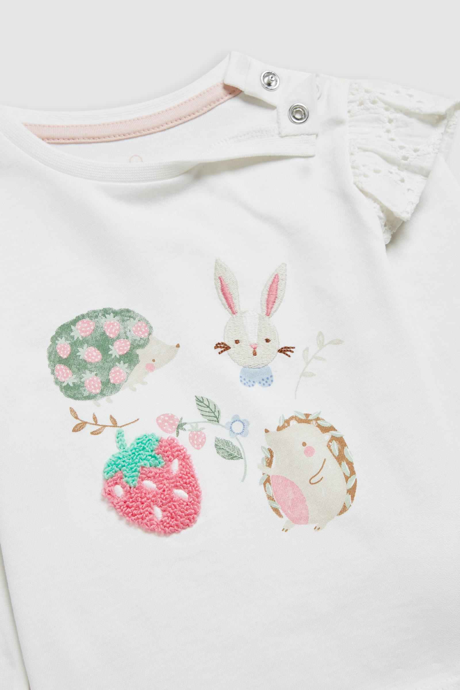 https://cdn.fynd.com/v2/falling-surf-7c8bb8/fyprod/wrkr/products/pictures/item/free/original/mothercare/JM400/2/2-WZW508Do-410401410001_3.jpeg