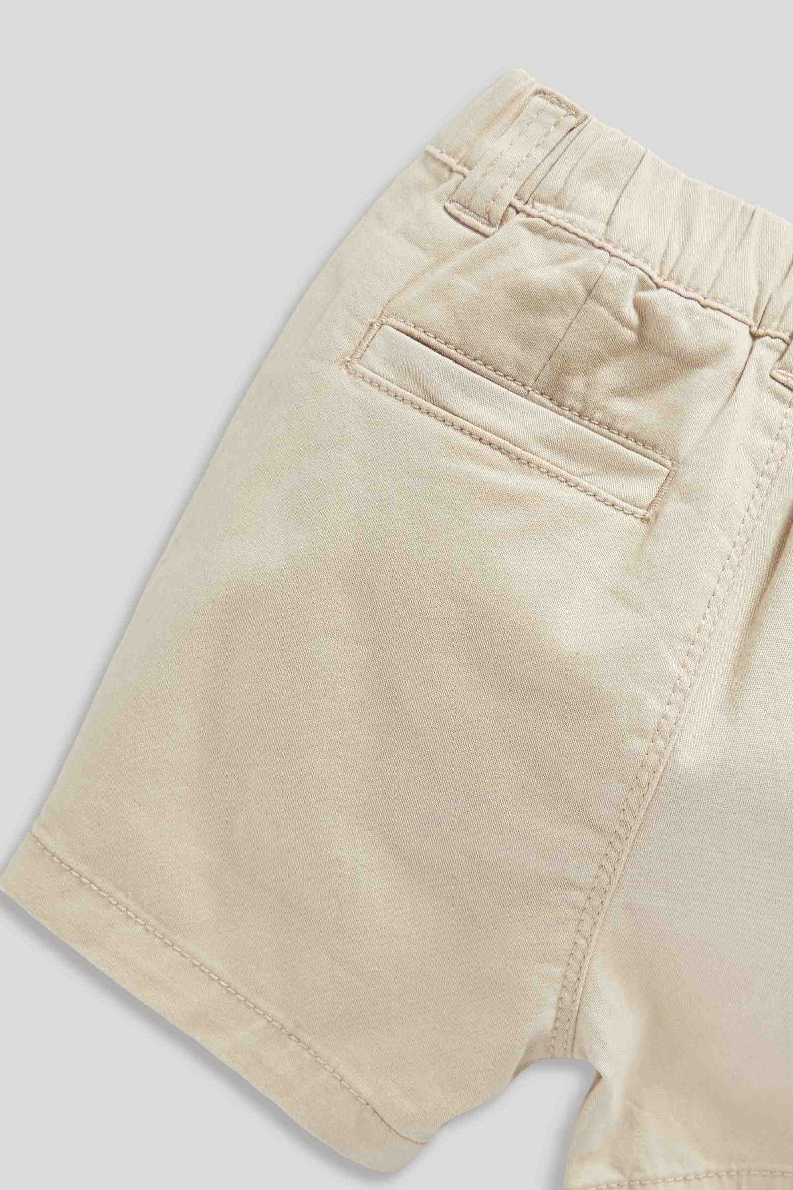 https://cdn.fynd.com/v2/falling-surf-7c8bb8/fyprod/wrkr/products/pictures/item/free/original/mothercare/KF194/2/7-r-t2w1y9-410401933002_3.jpg