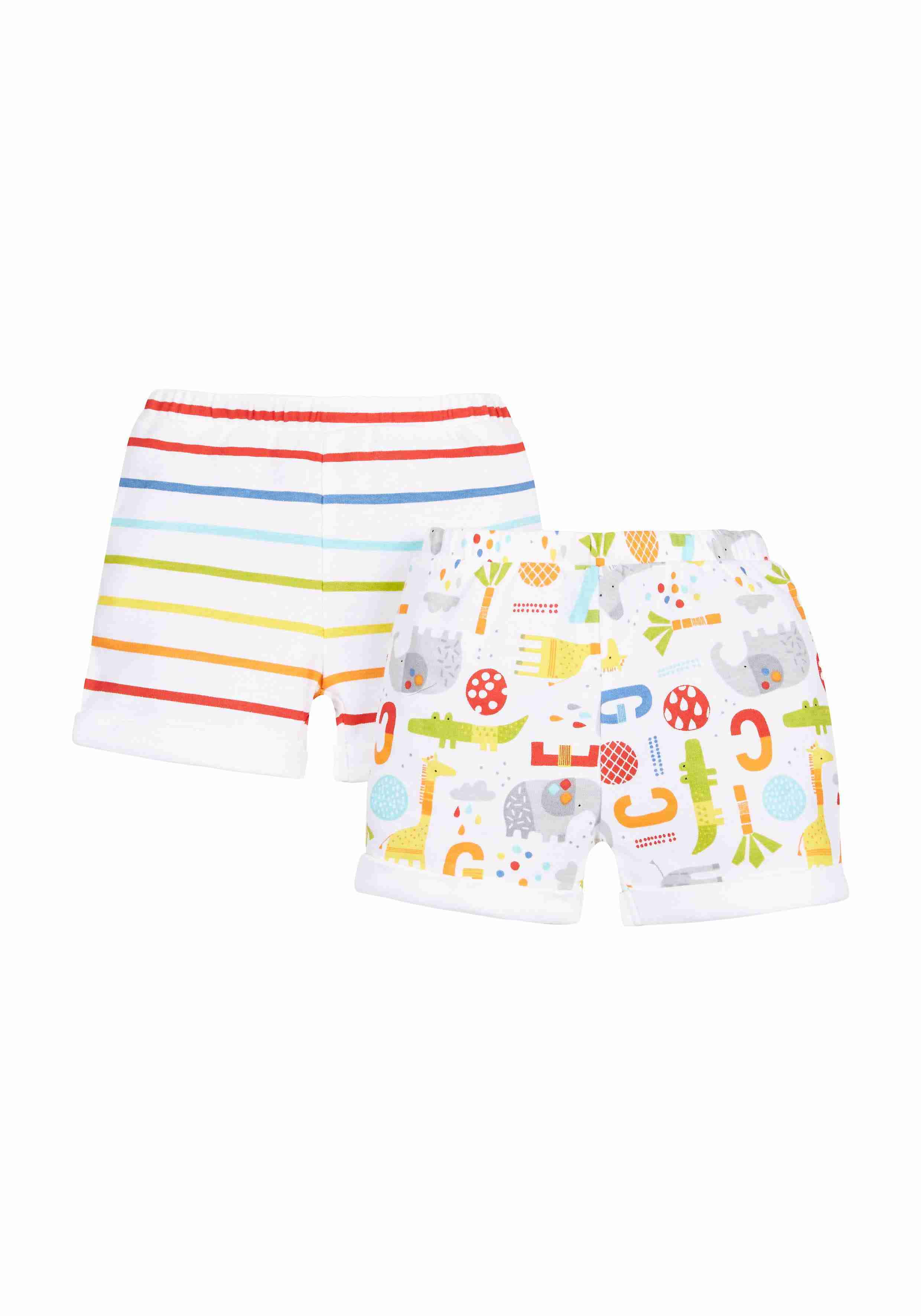https://cdn.fynd.com/v2/falling-surf-7c8bb8/fyprod/wrkr/products/pictures/item/free/original/mothercare/LD716/0/PtMh1FuffG-LD716-1.jpg