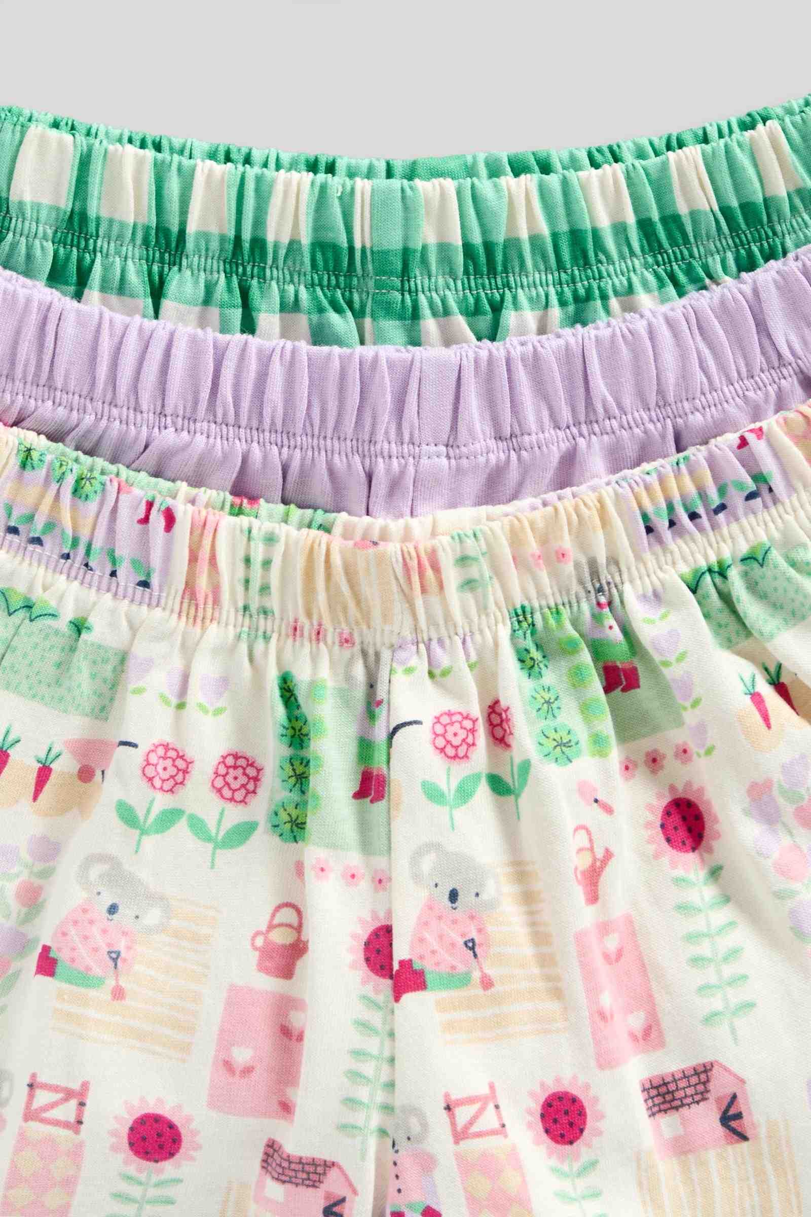 https://cdn.fynd.com/v2/falling-surf-7c8bb8/fyprod/wrkr/products/pictures/item/free/original/mothercare/LK232/2/5ihLbf1UPl-410402354002_3.jpg